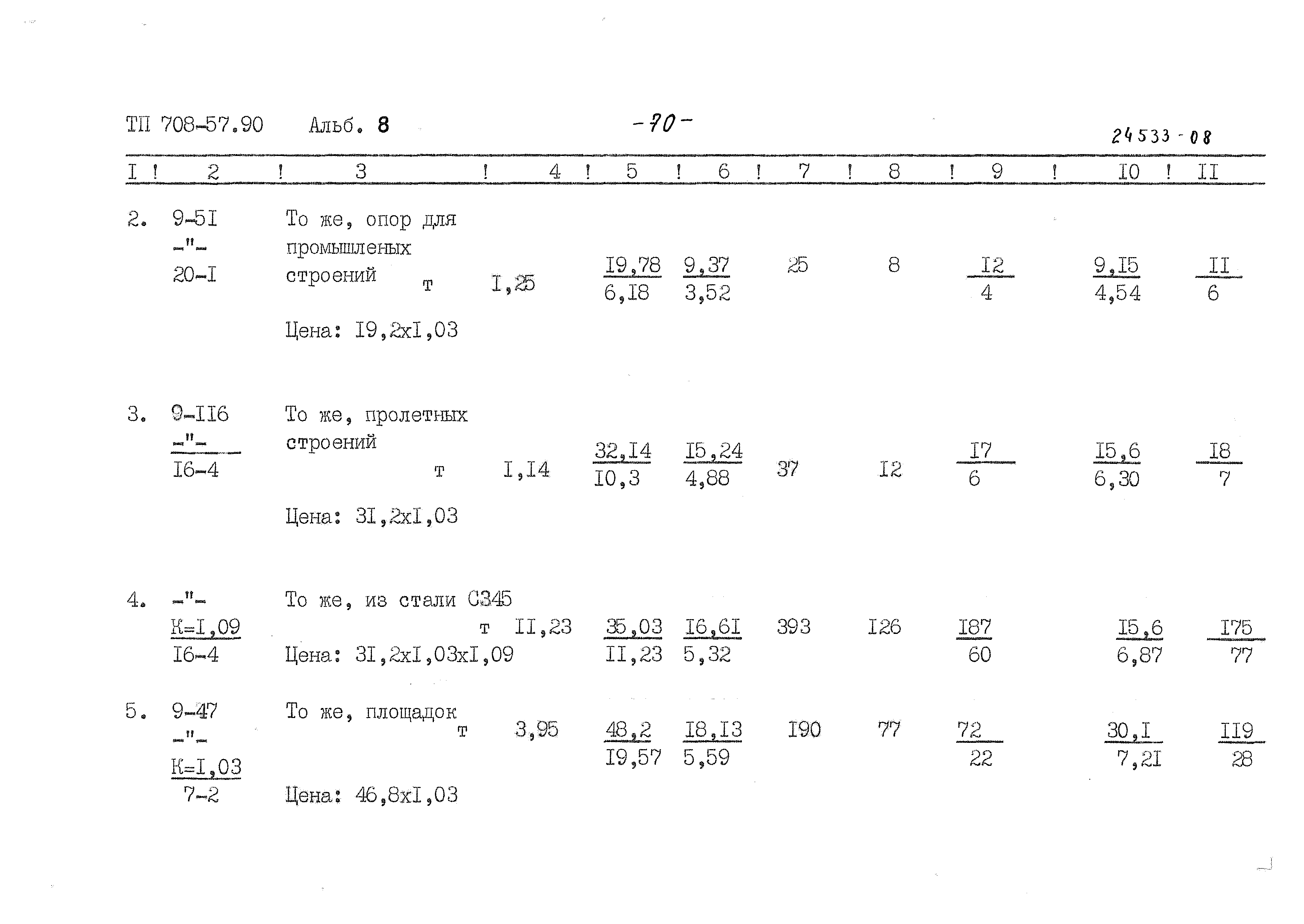 Типовой проект 708-57.90