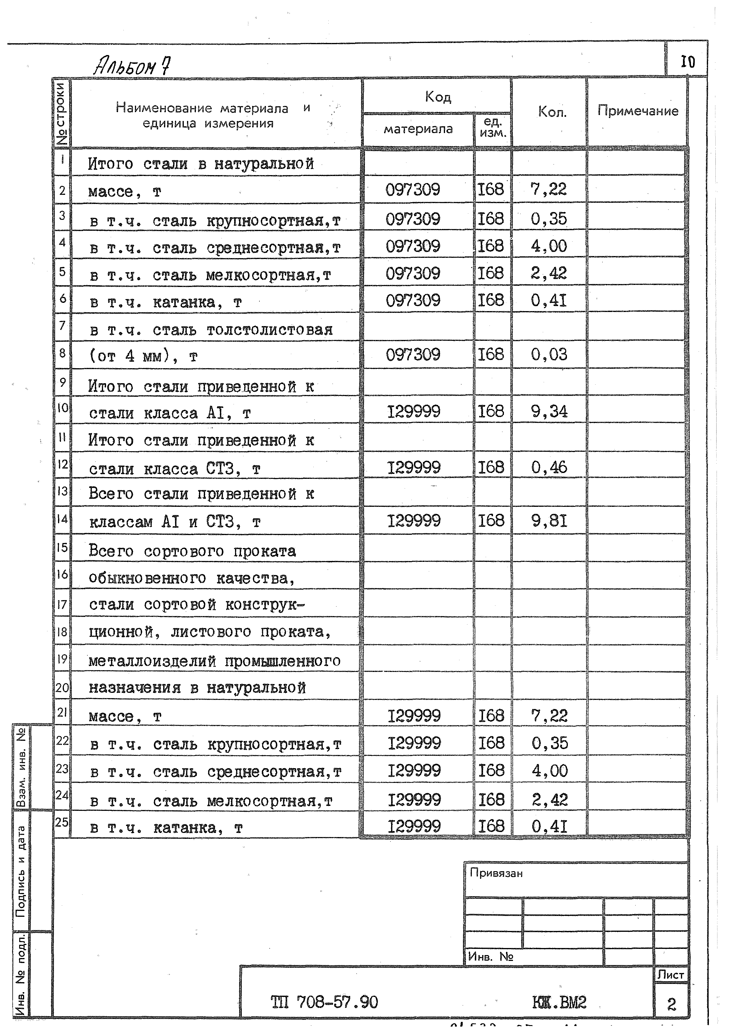 Типовой проект 708-57.90