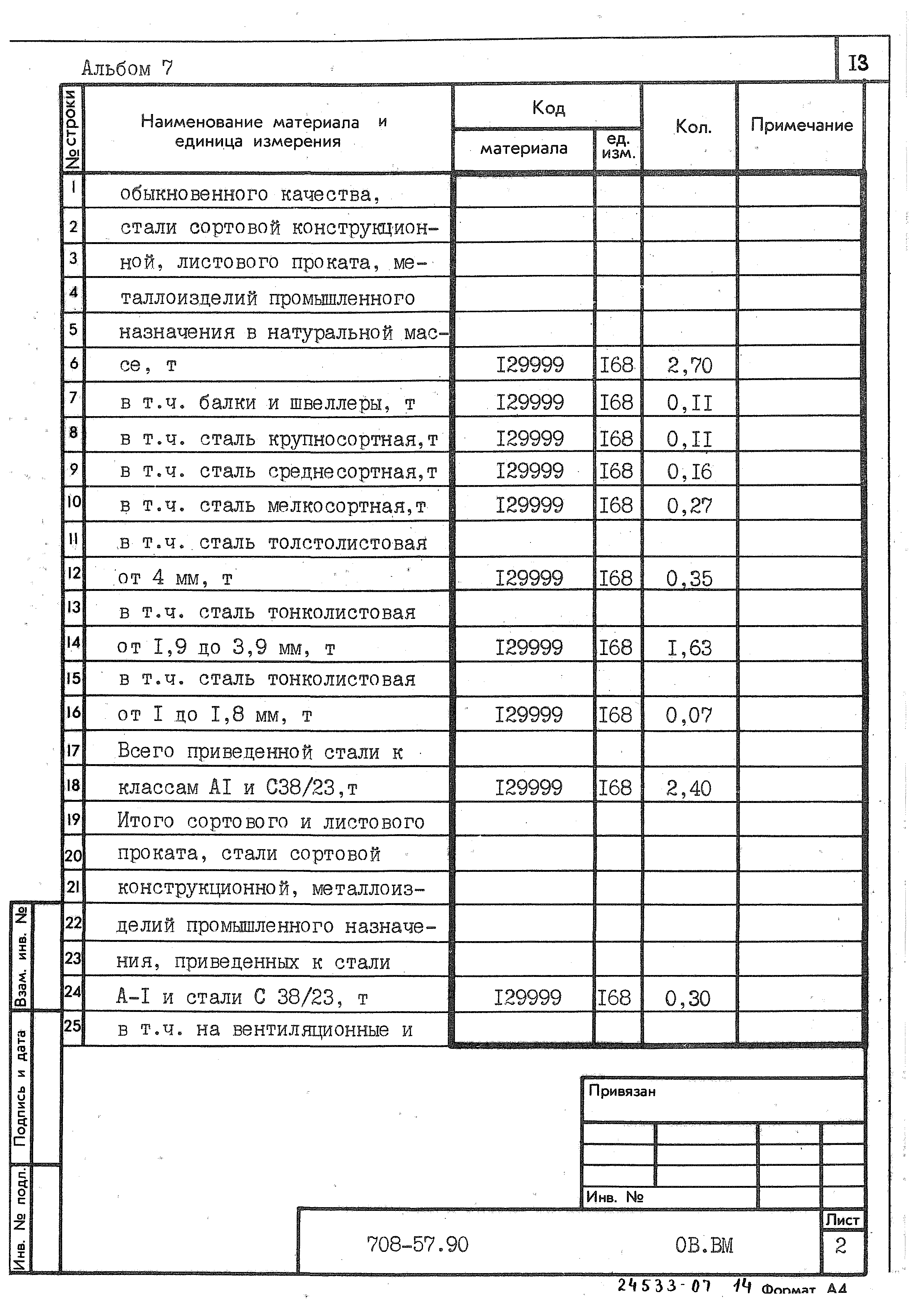 Типовой проект 708-57.90