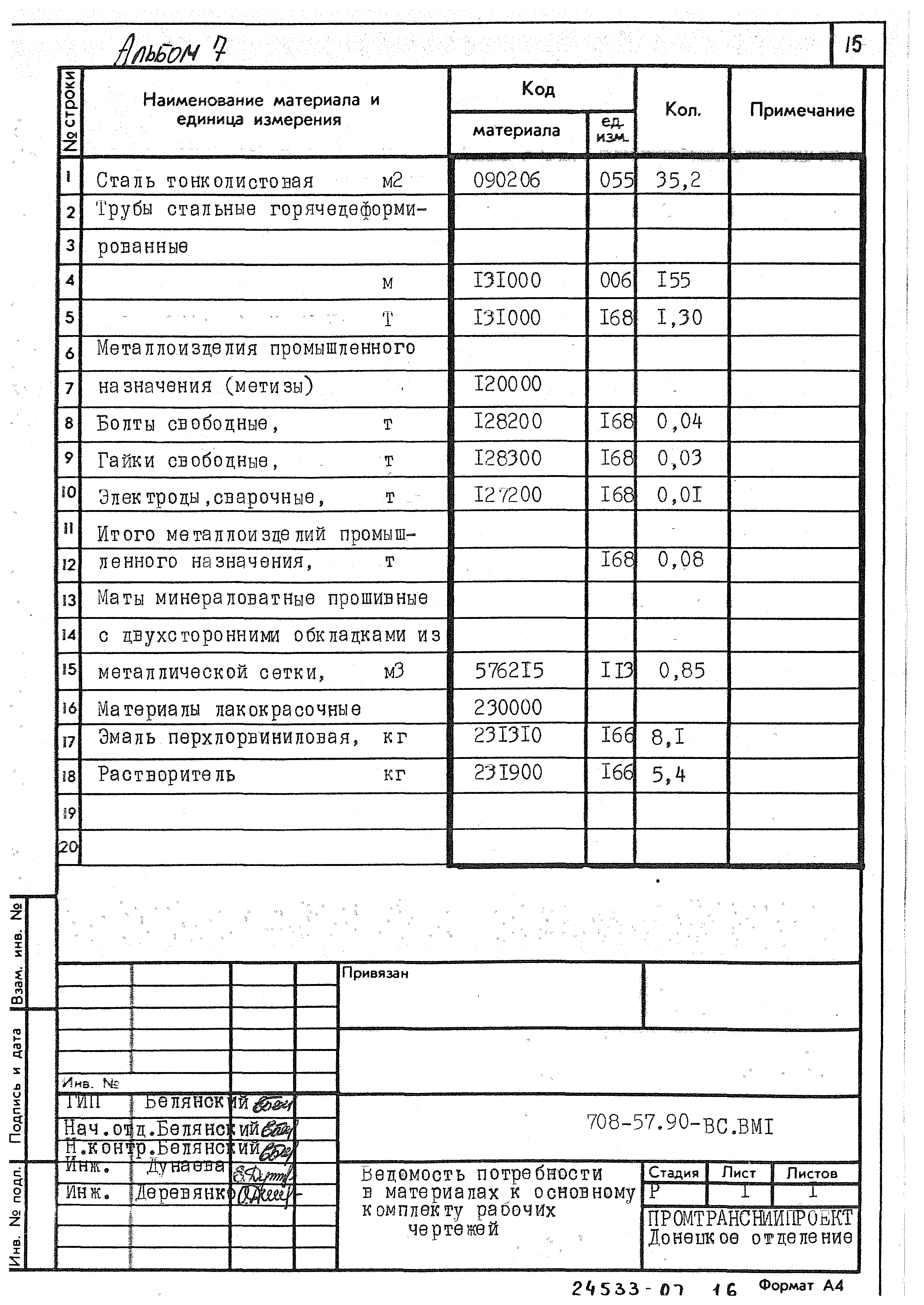 Типовой проект 708-57.90