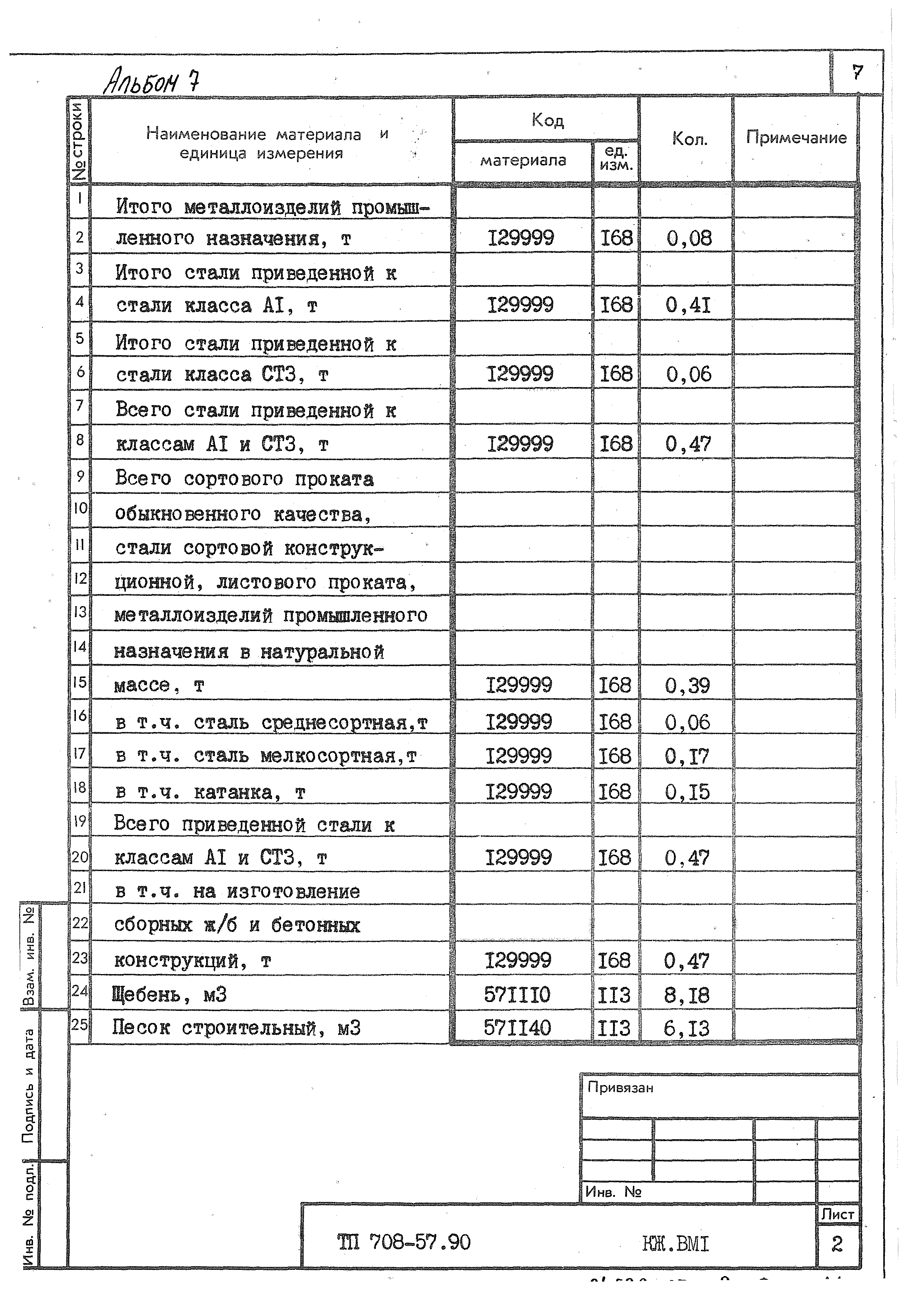 Типовой проект 708-57.90