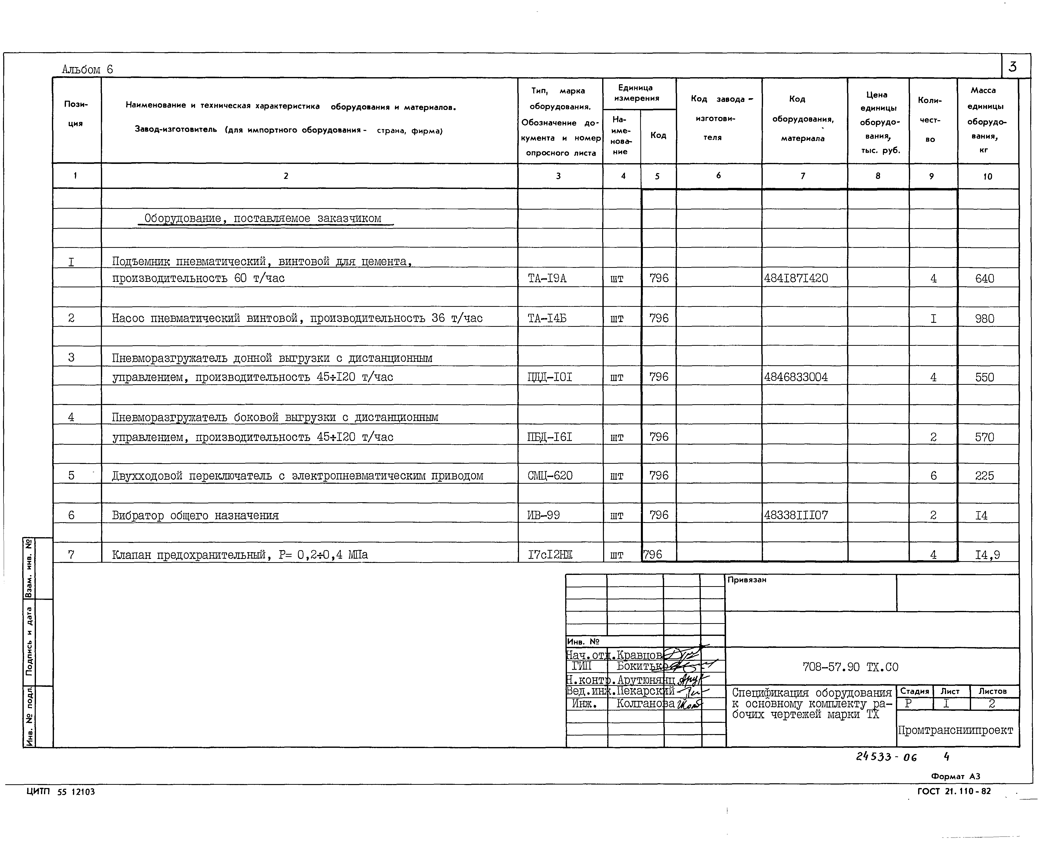 Типовой проект 708-57.90