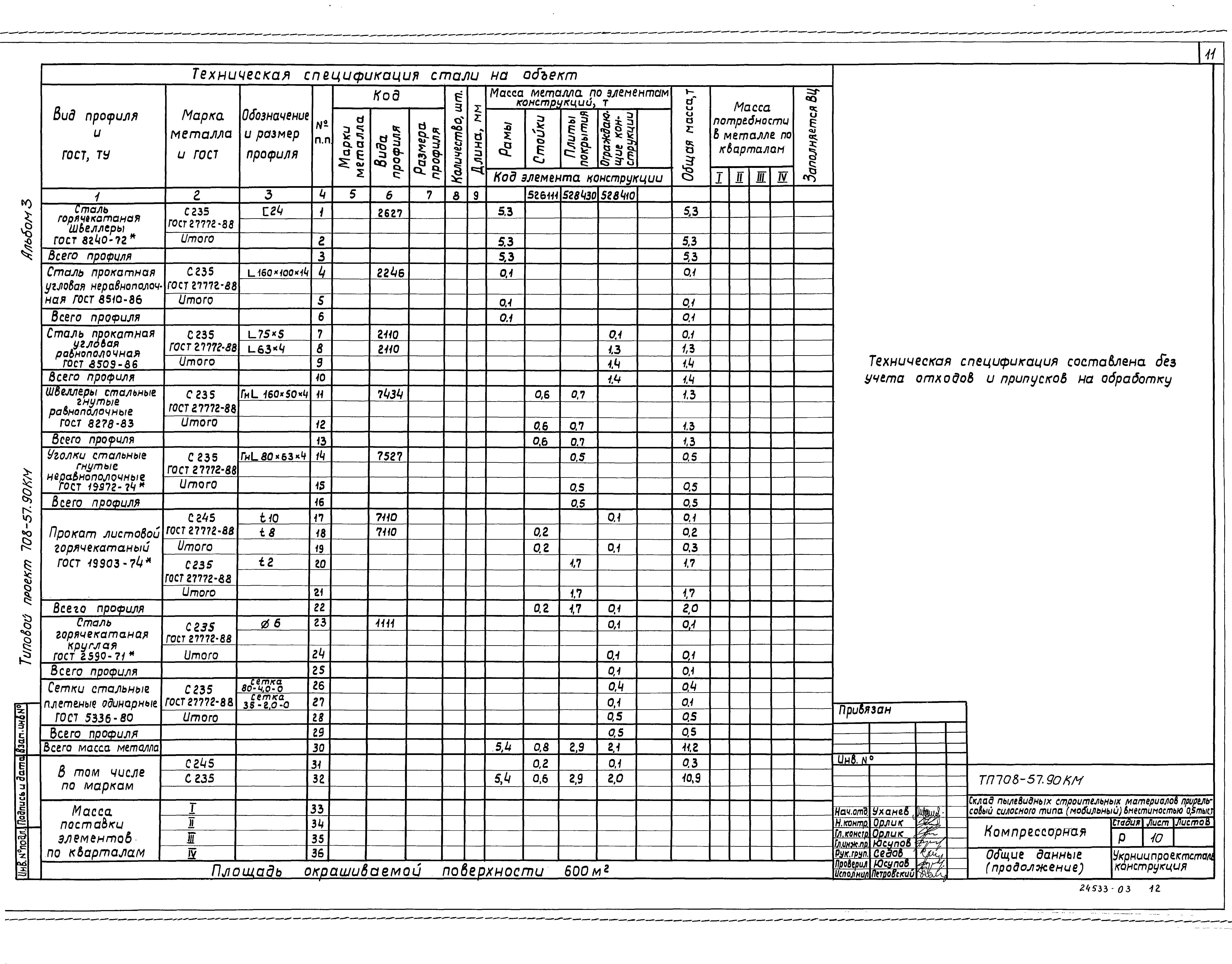 Типовой проект 708-57.90