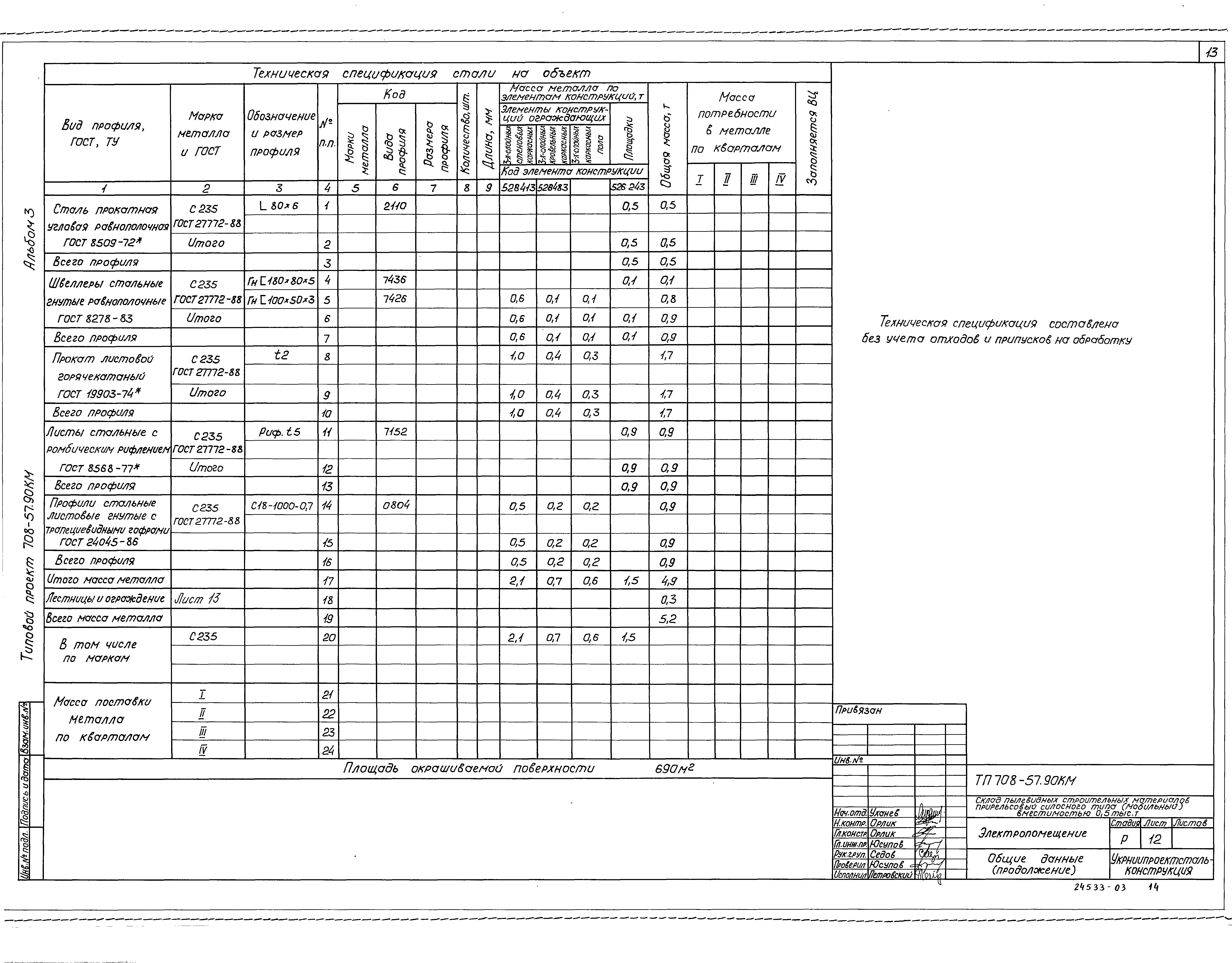 Типовой проект 708-57.90