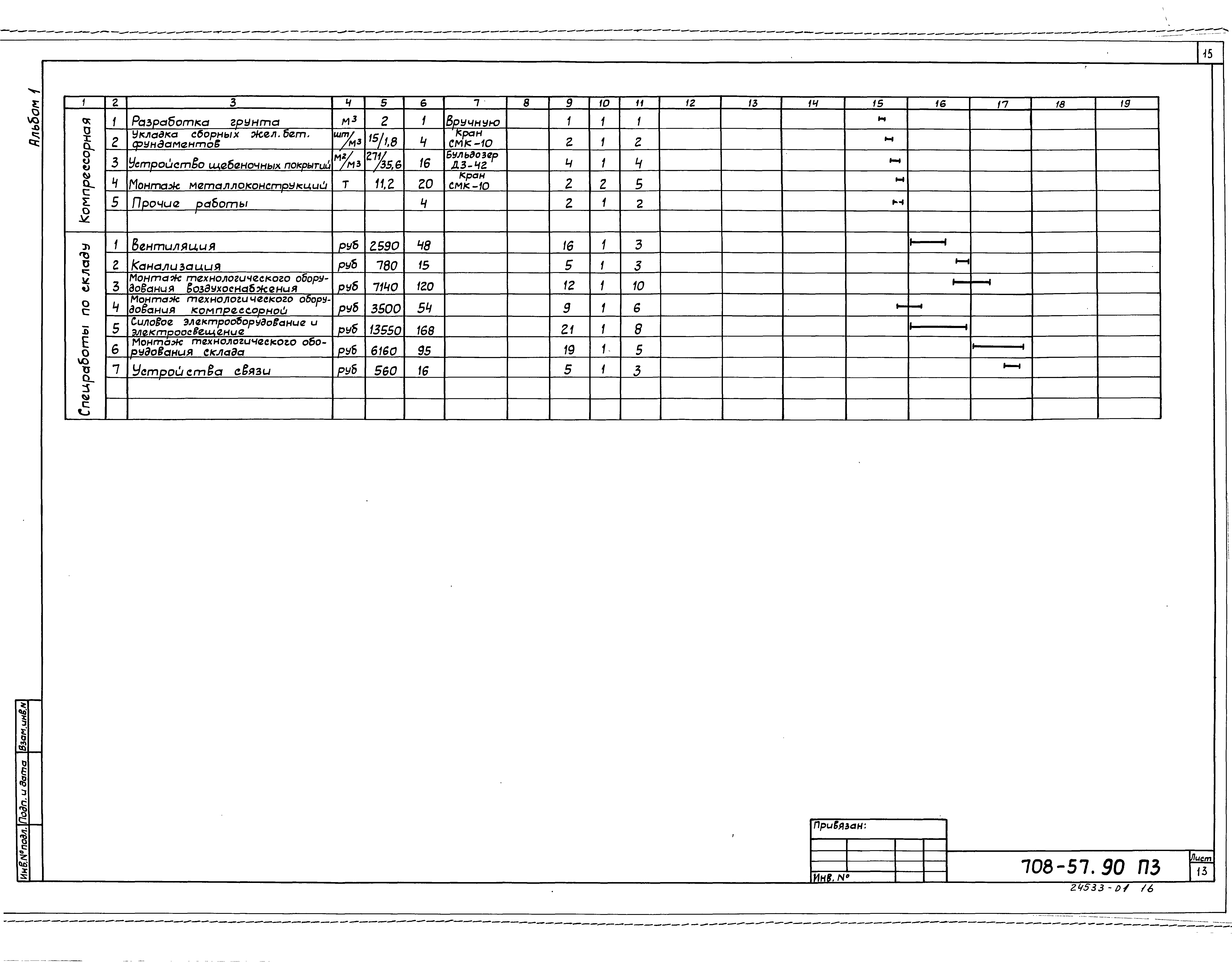 Типовой проект 708-57.90