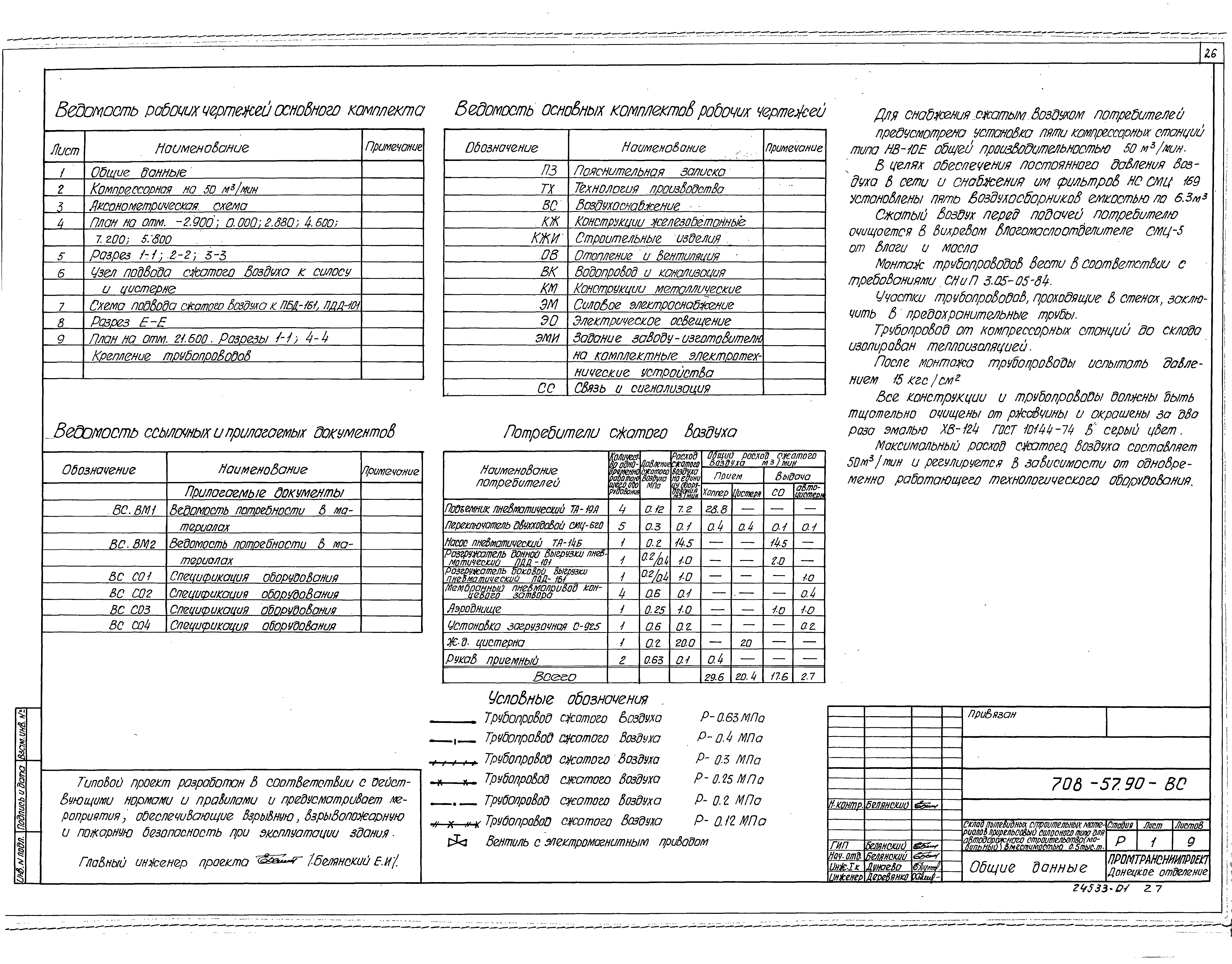 Типовой проект 708-57.90