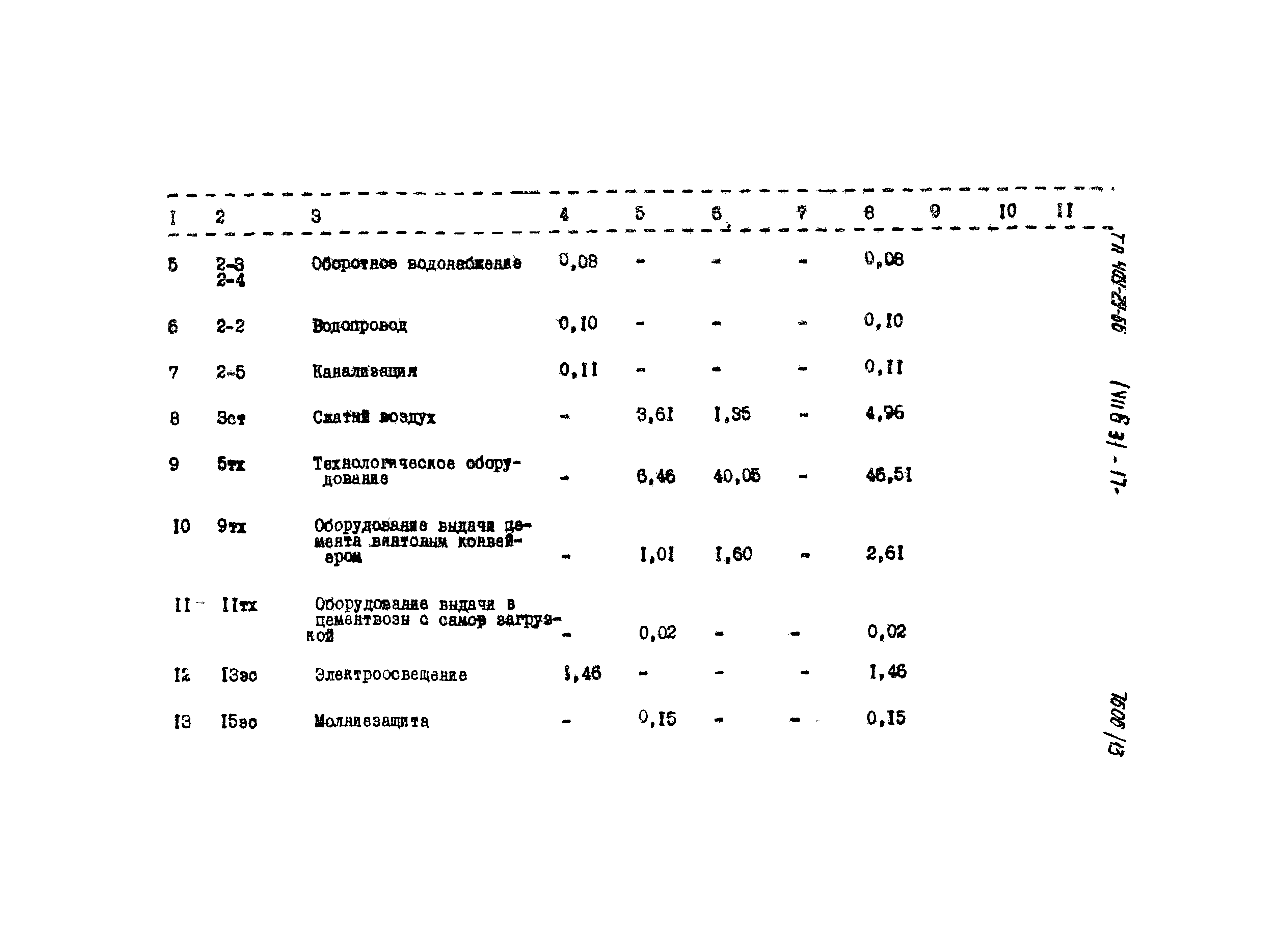 Типовой проект 409-29-66