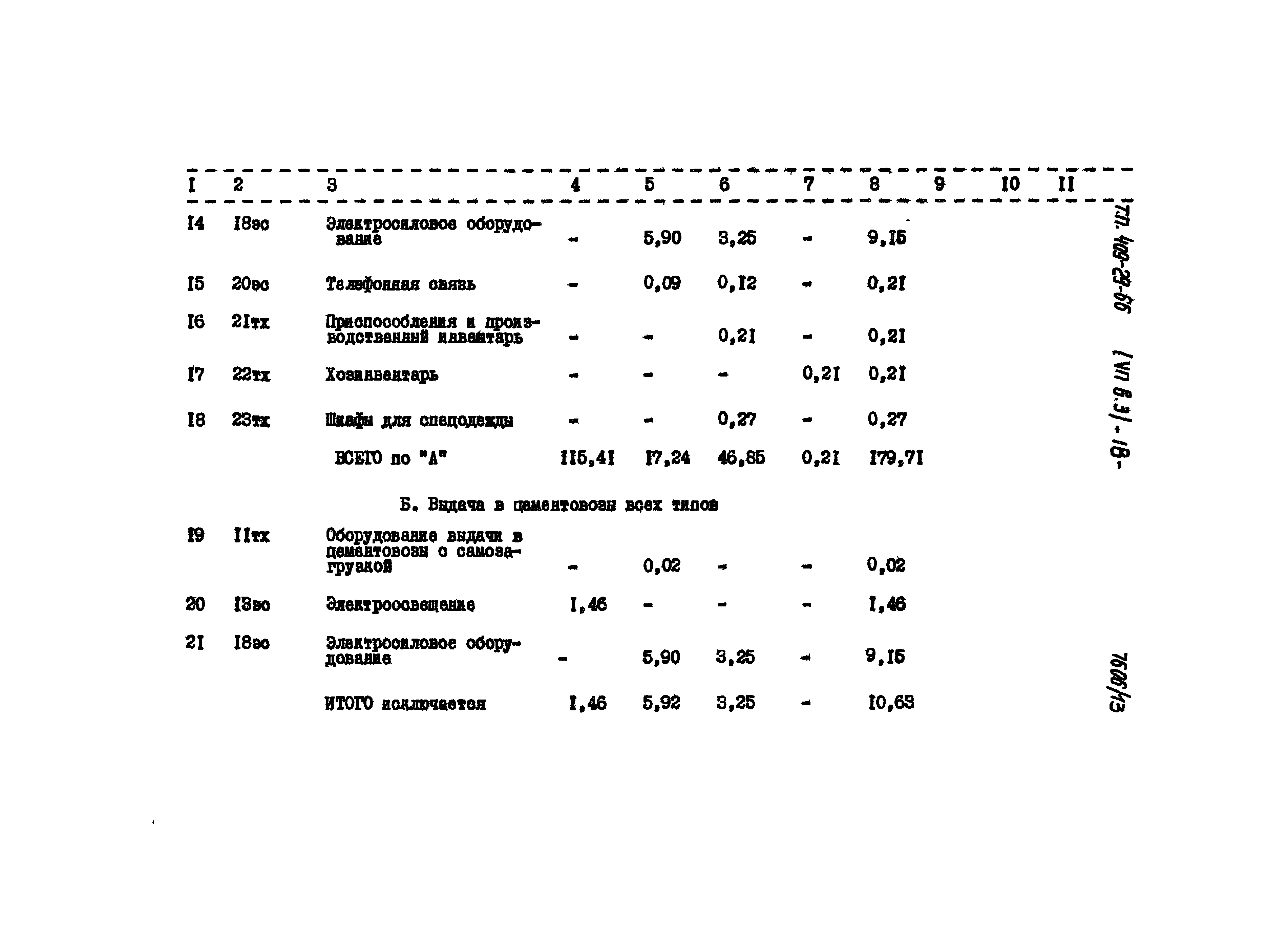 Типовой проект 409-29-66