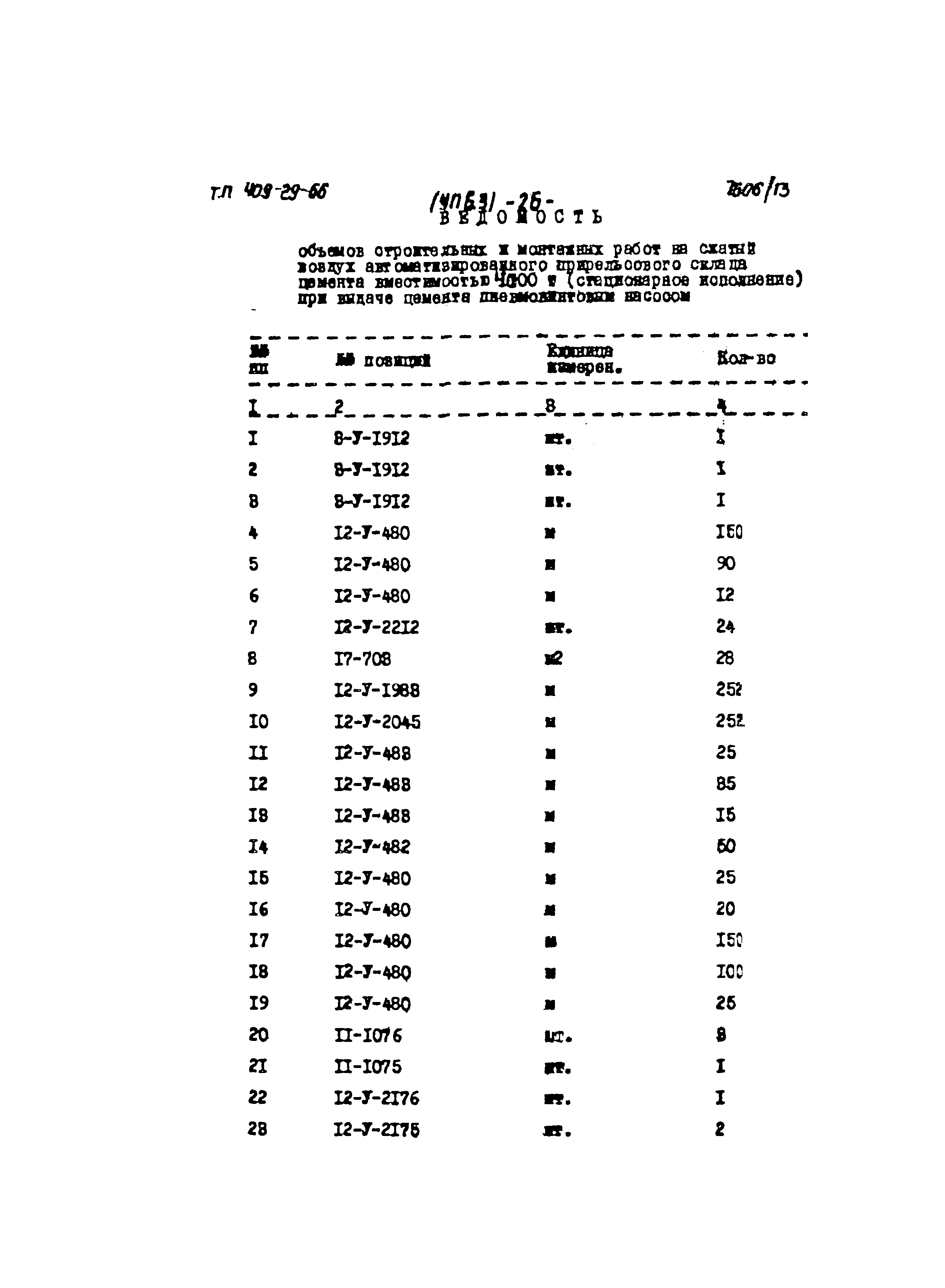 Типовой проект 409-29-66