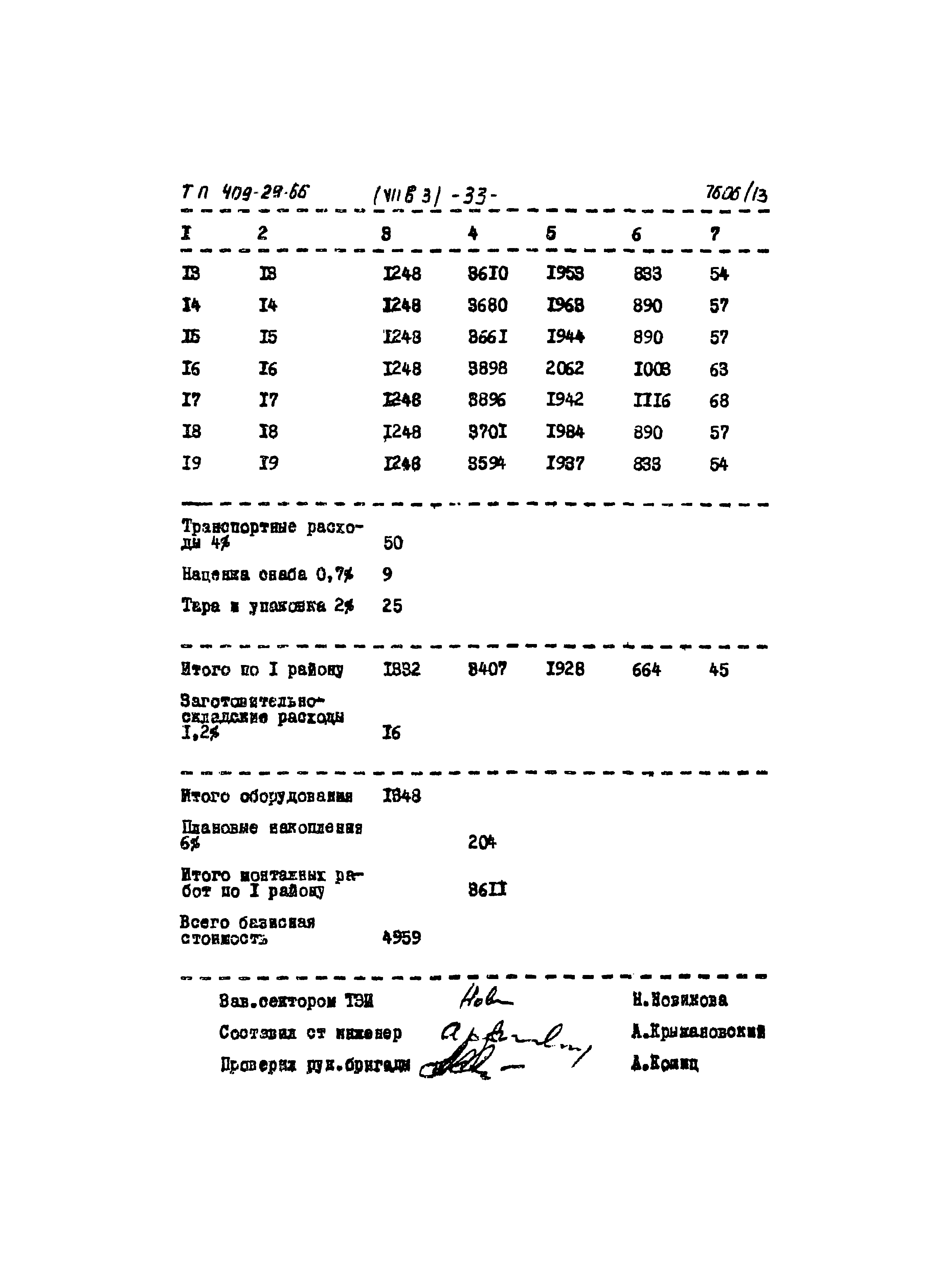 Типовой проект 409-29-66