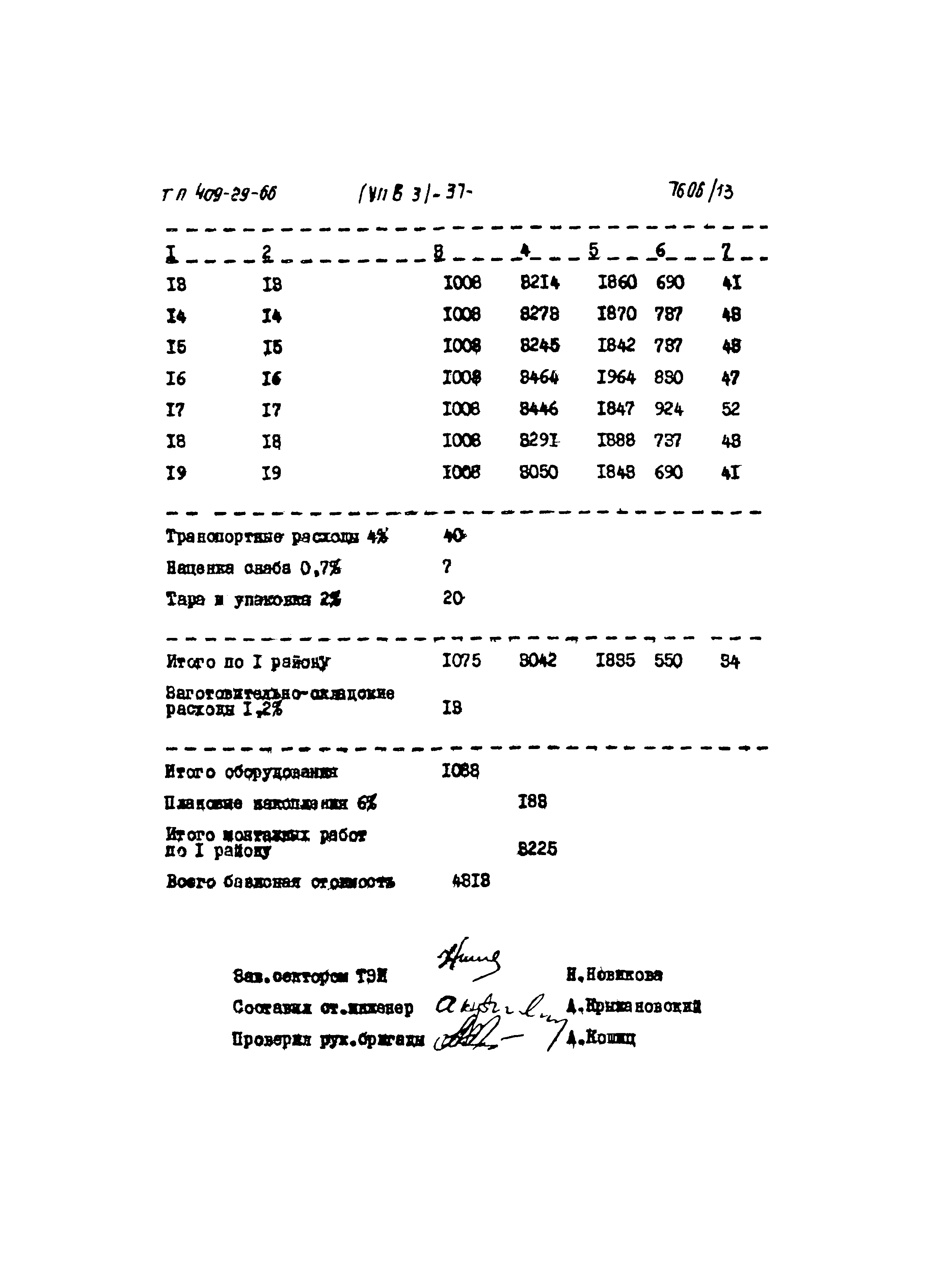 Типовой проект 409-29-66