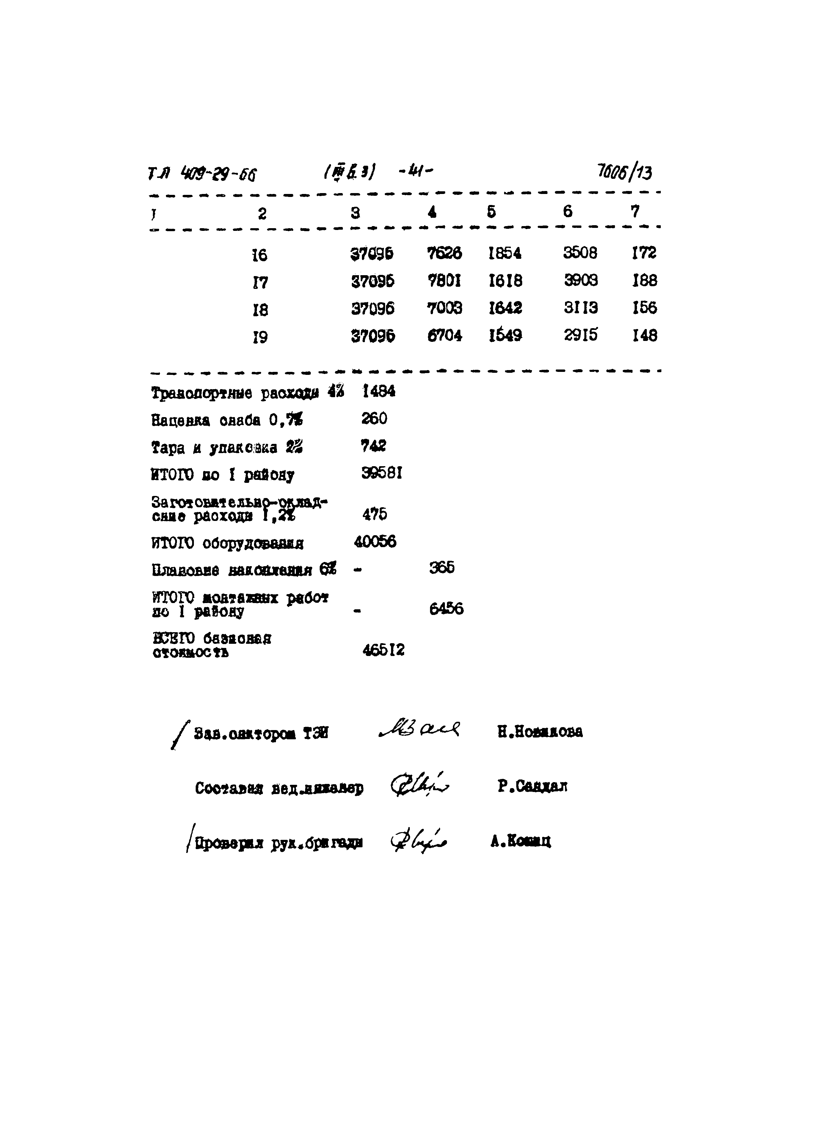 Типовой проект 409-29-66