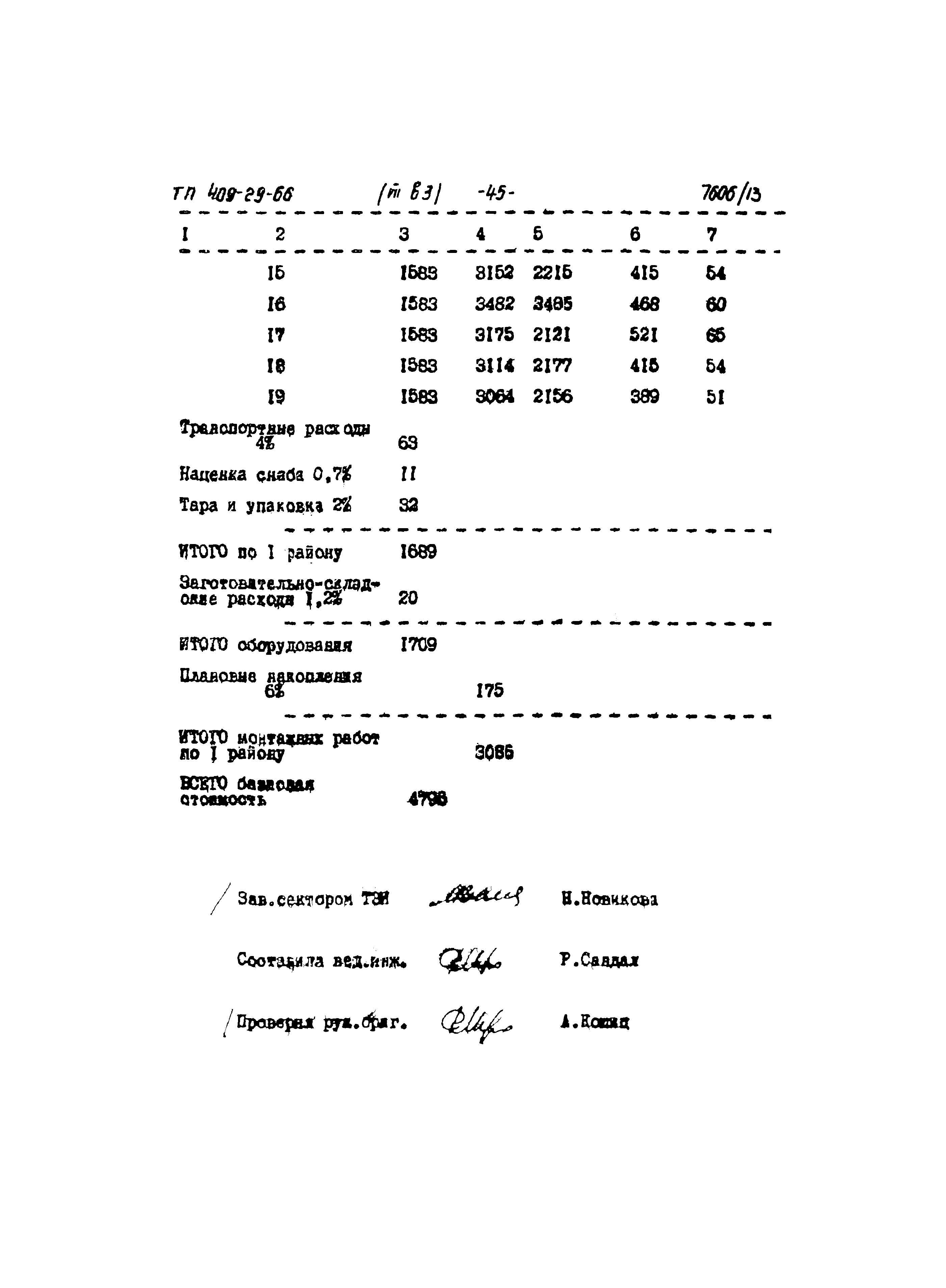 Типовой проект 409-29-66