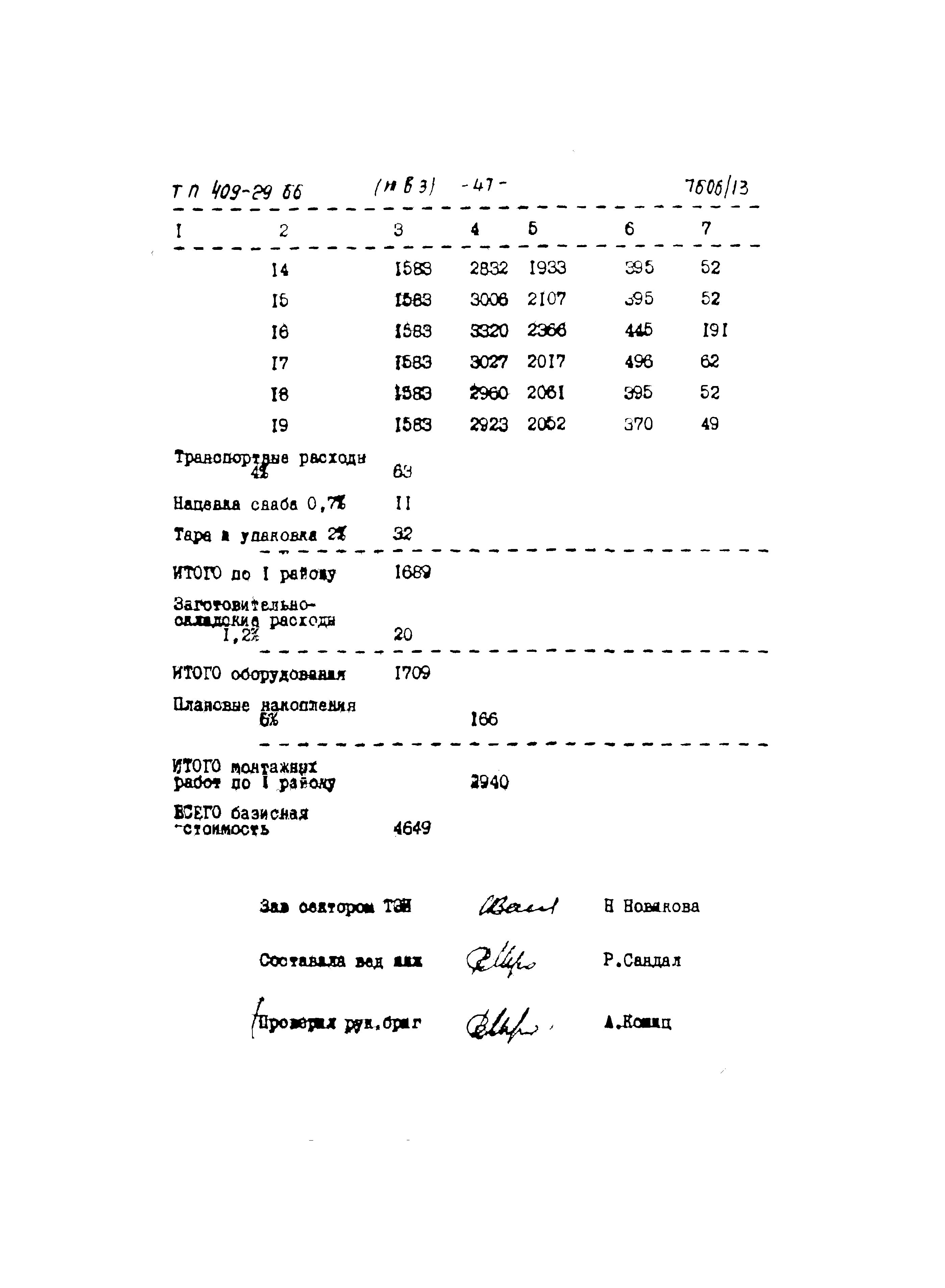 Типовой проект 409-29-66