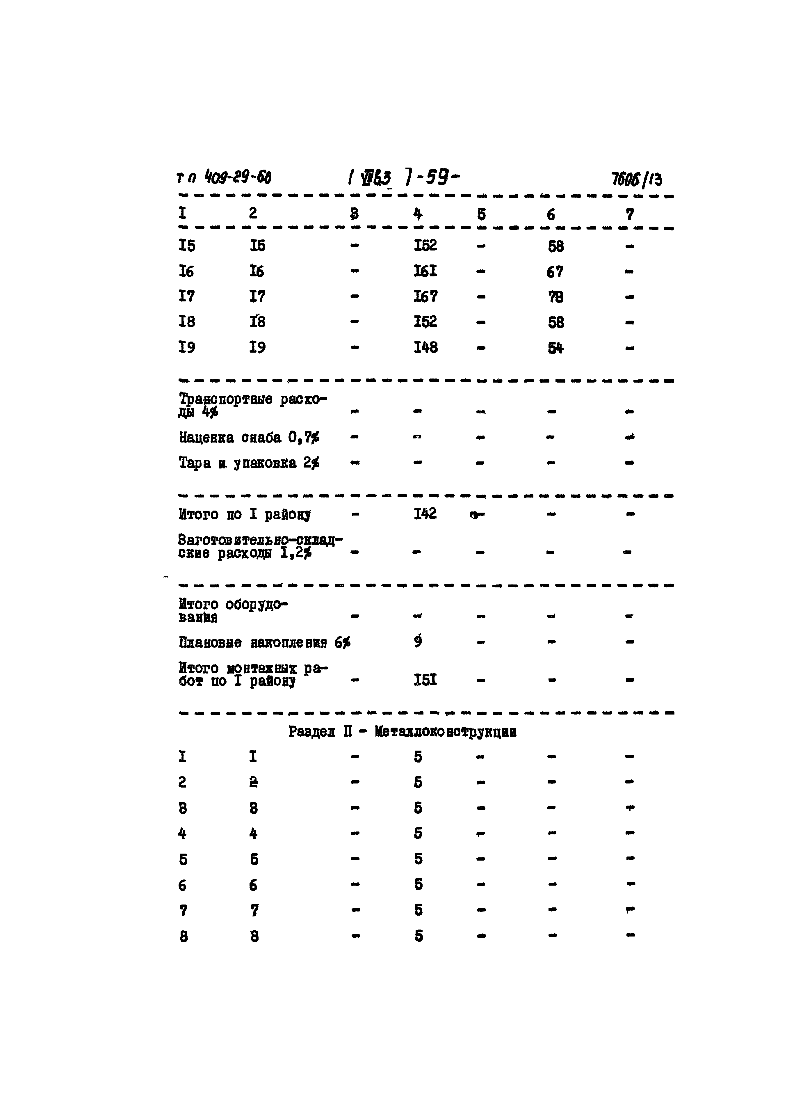 Типовой проект 409-29-66