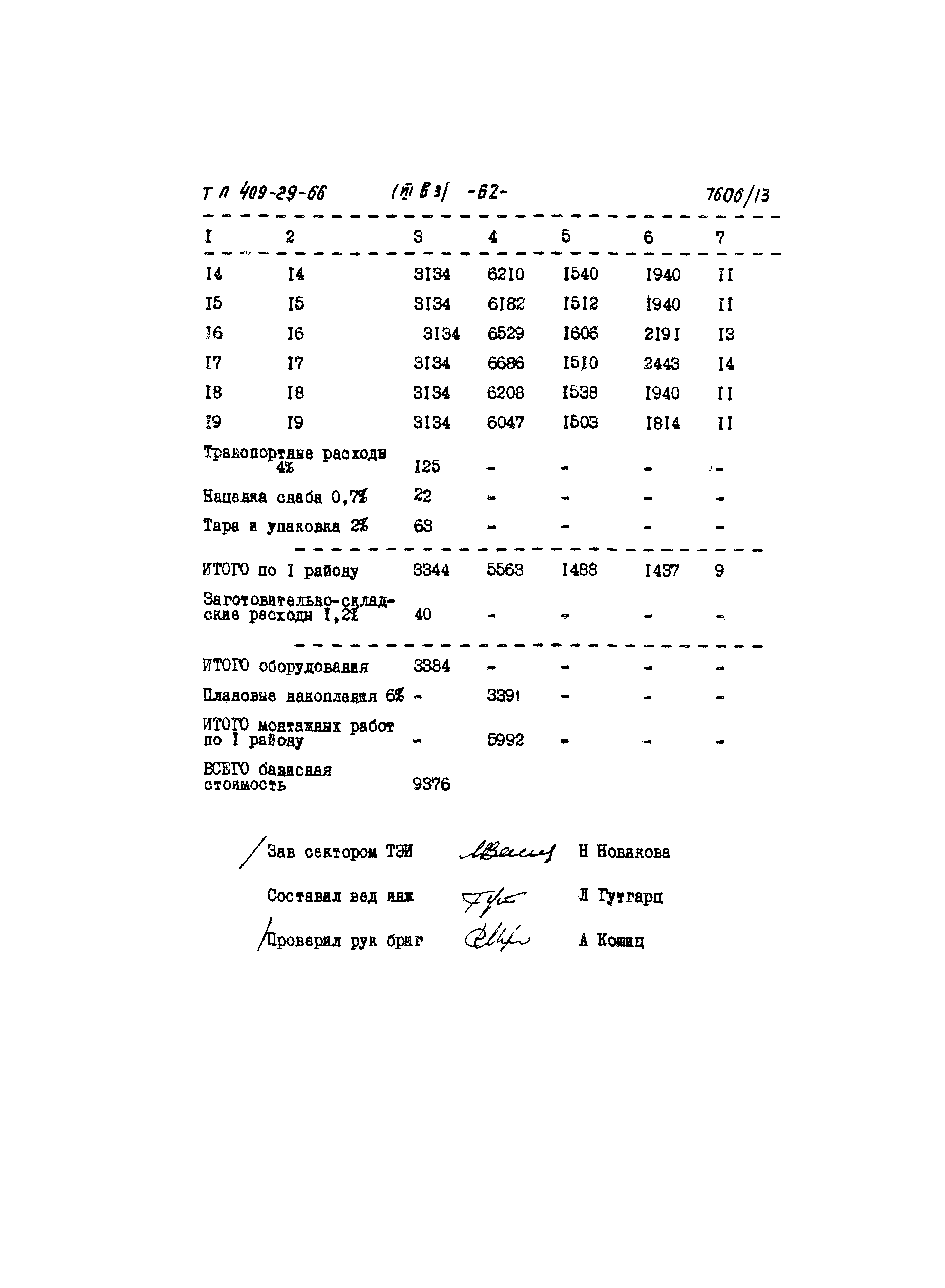 Типовой проект 409-29-66