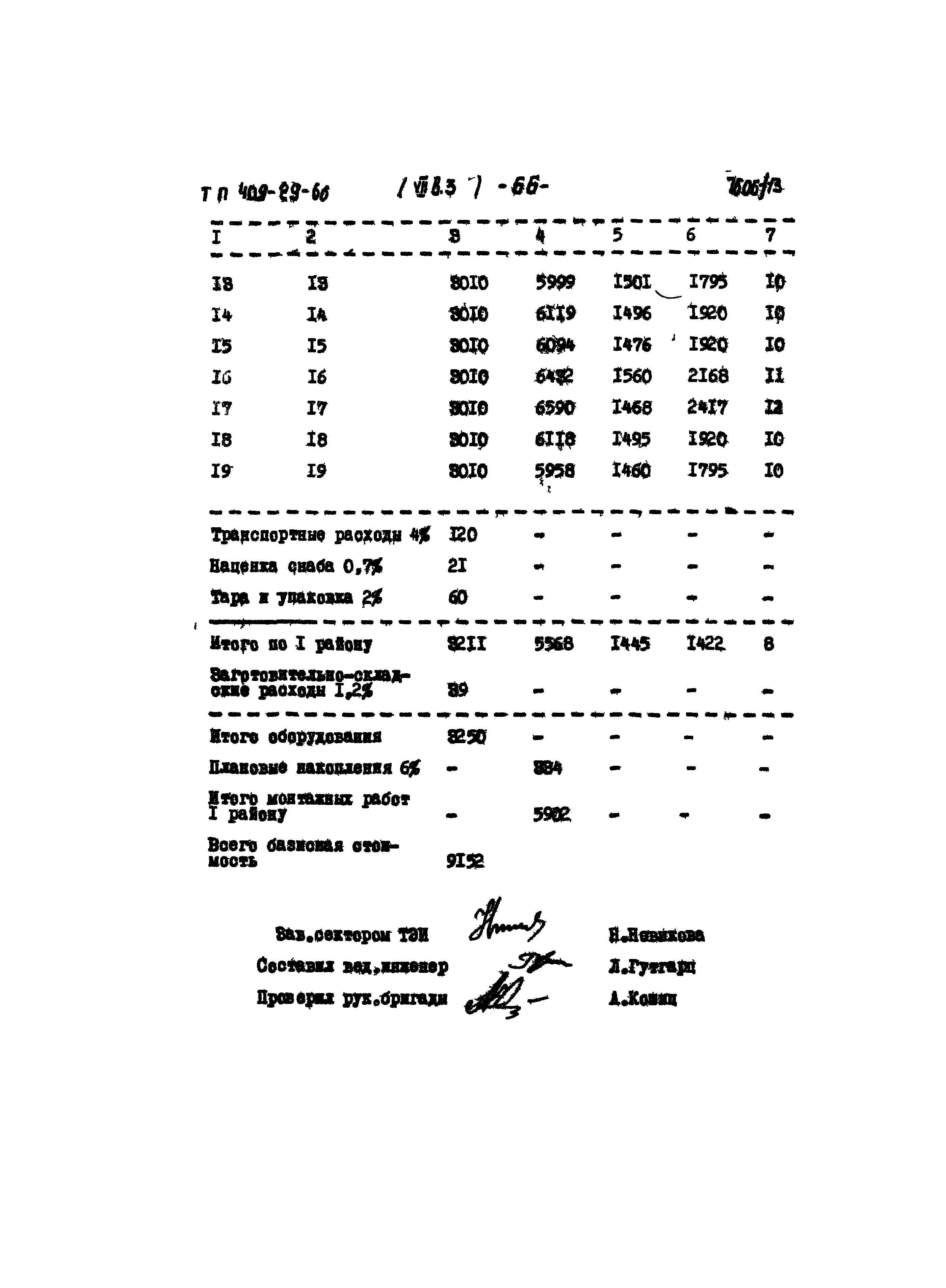 Типовой проект 409-29-66