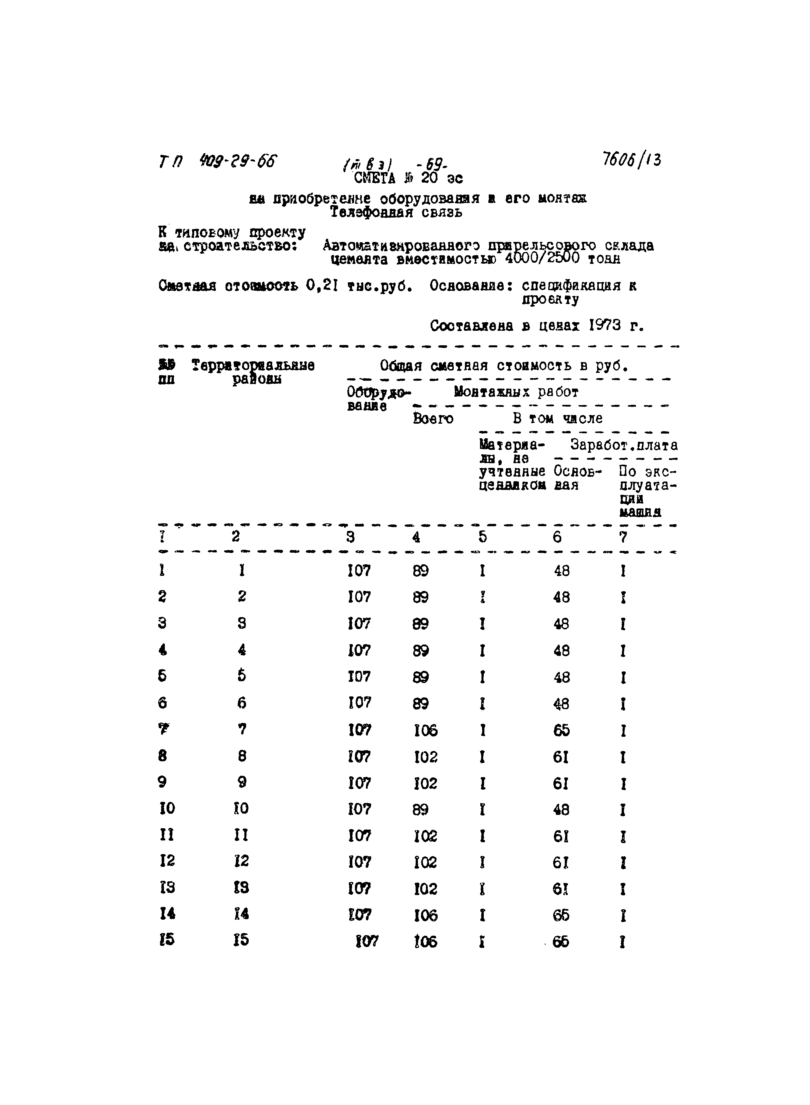 Типовой проект 409-29-66