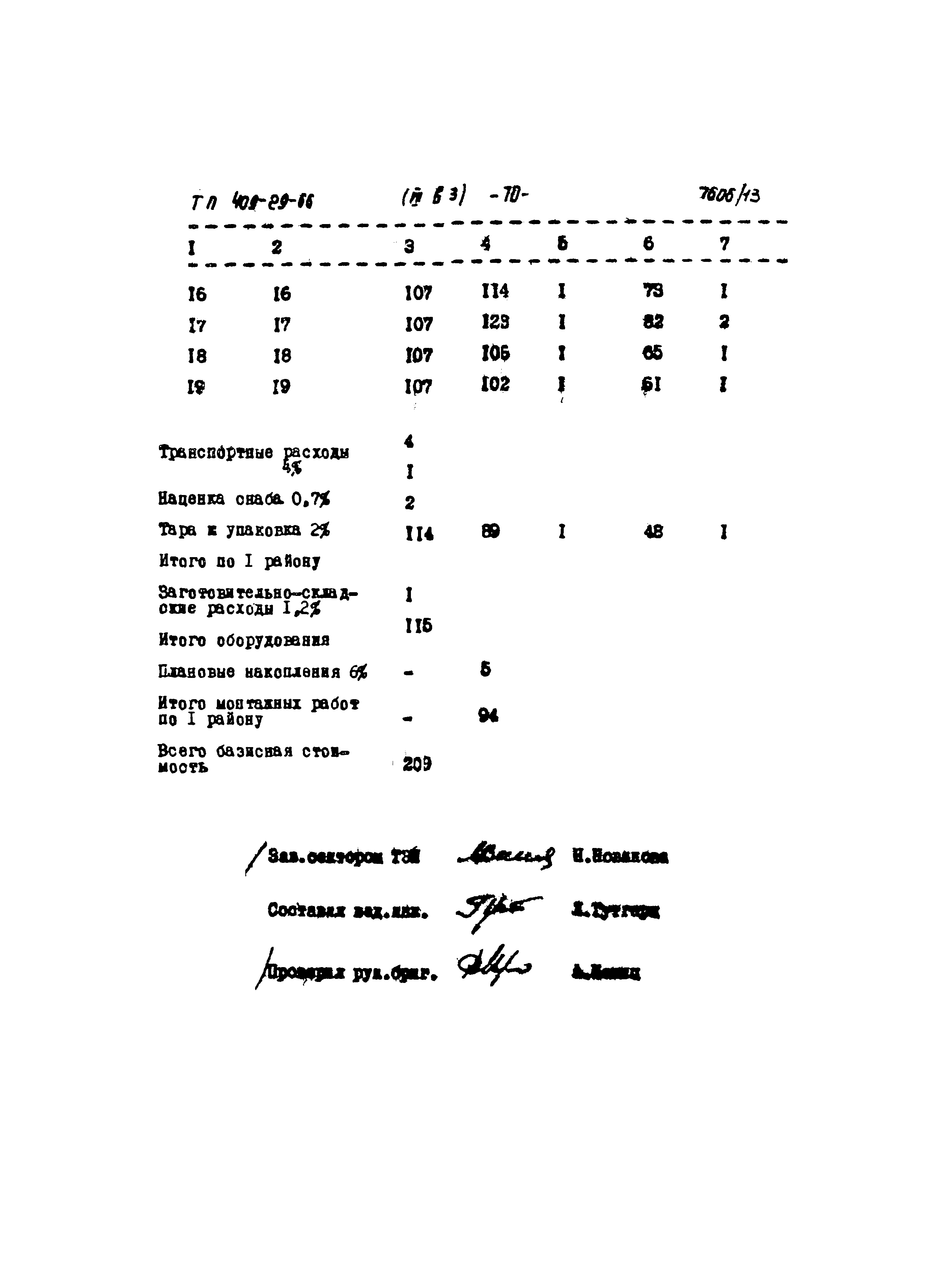 Типовой проект 409-29-66