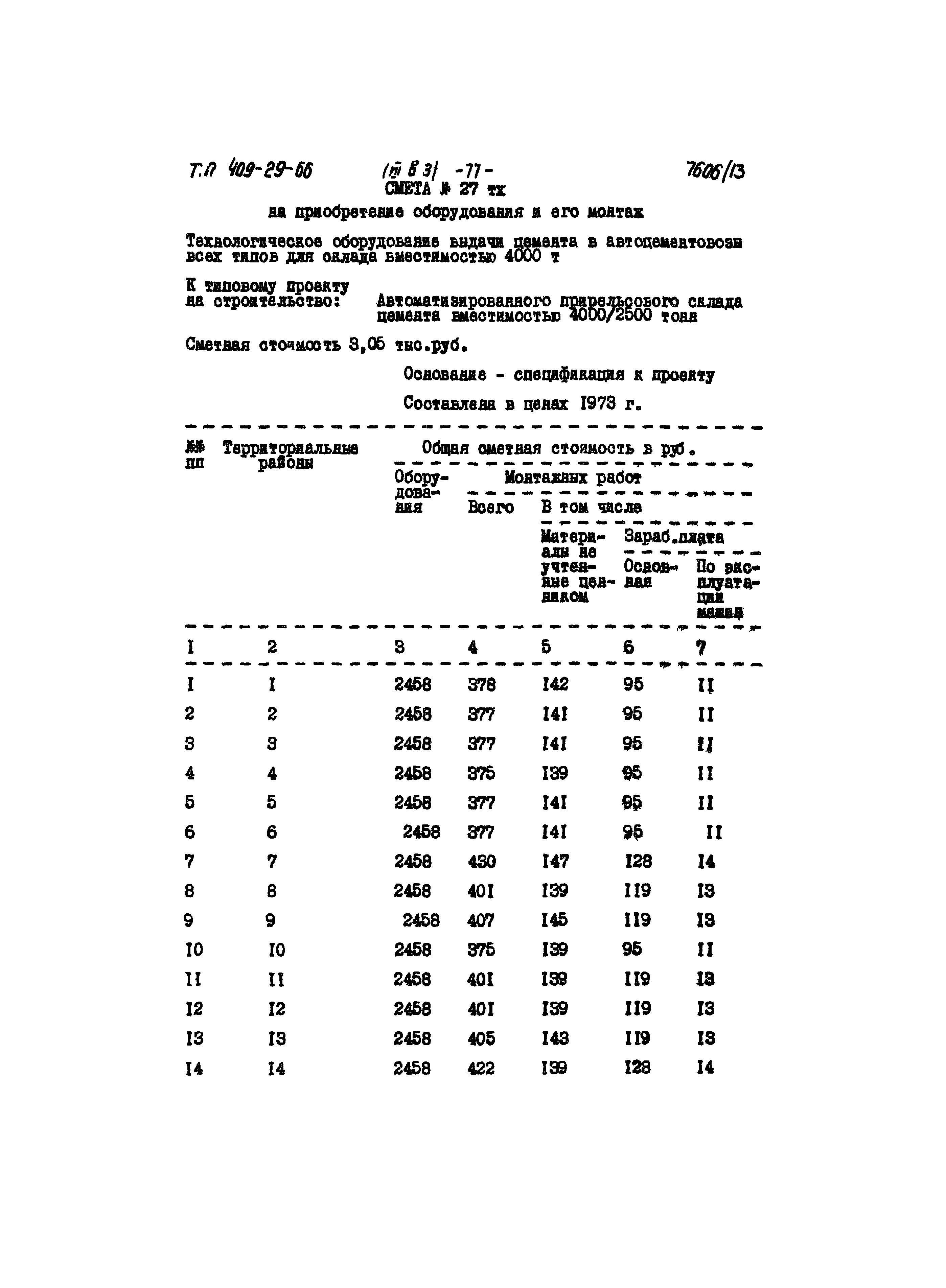 Типовой проект 409-29-66