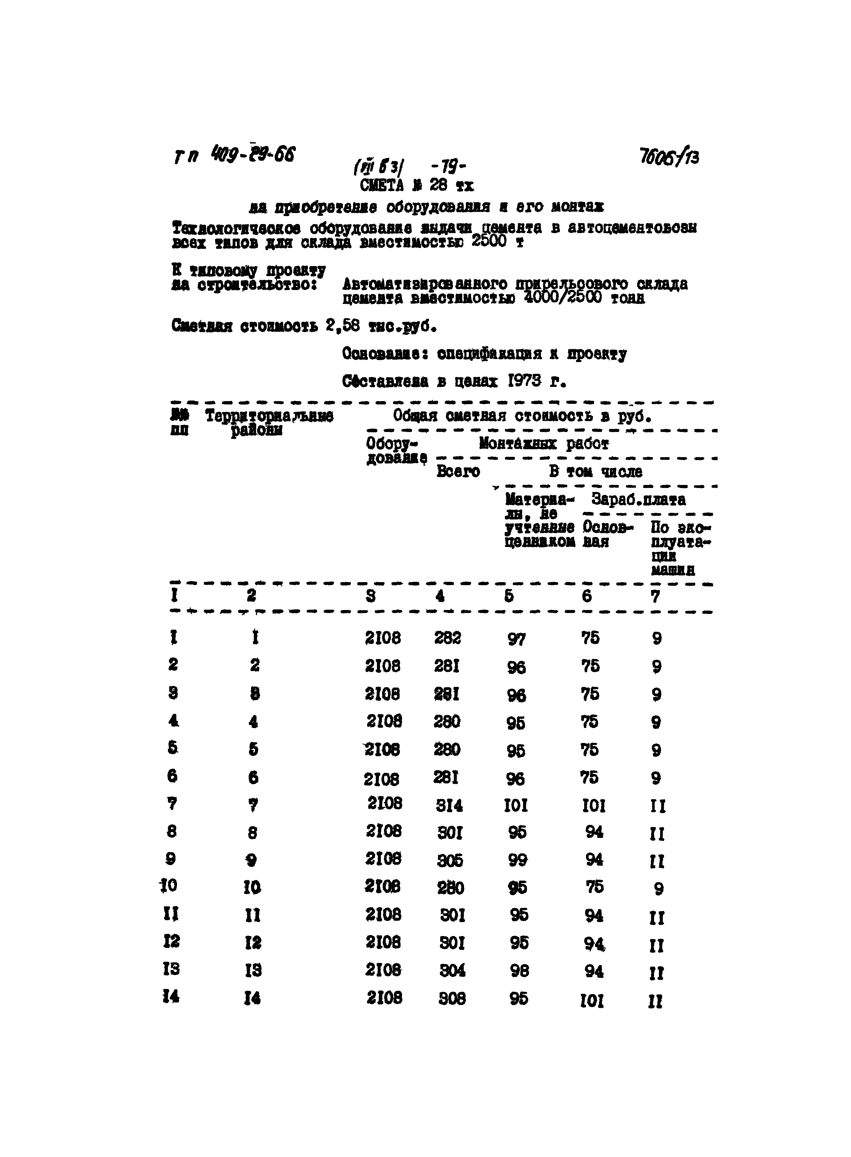 Типовой проект 409-29-66