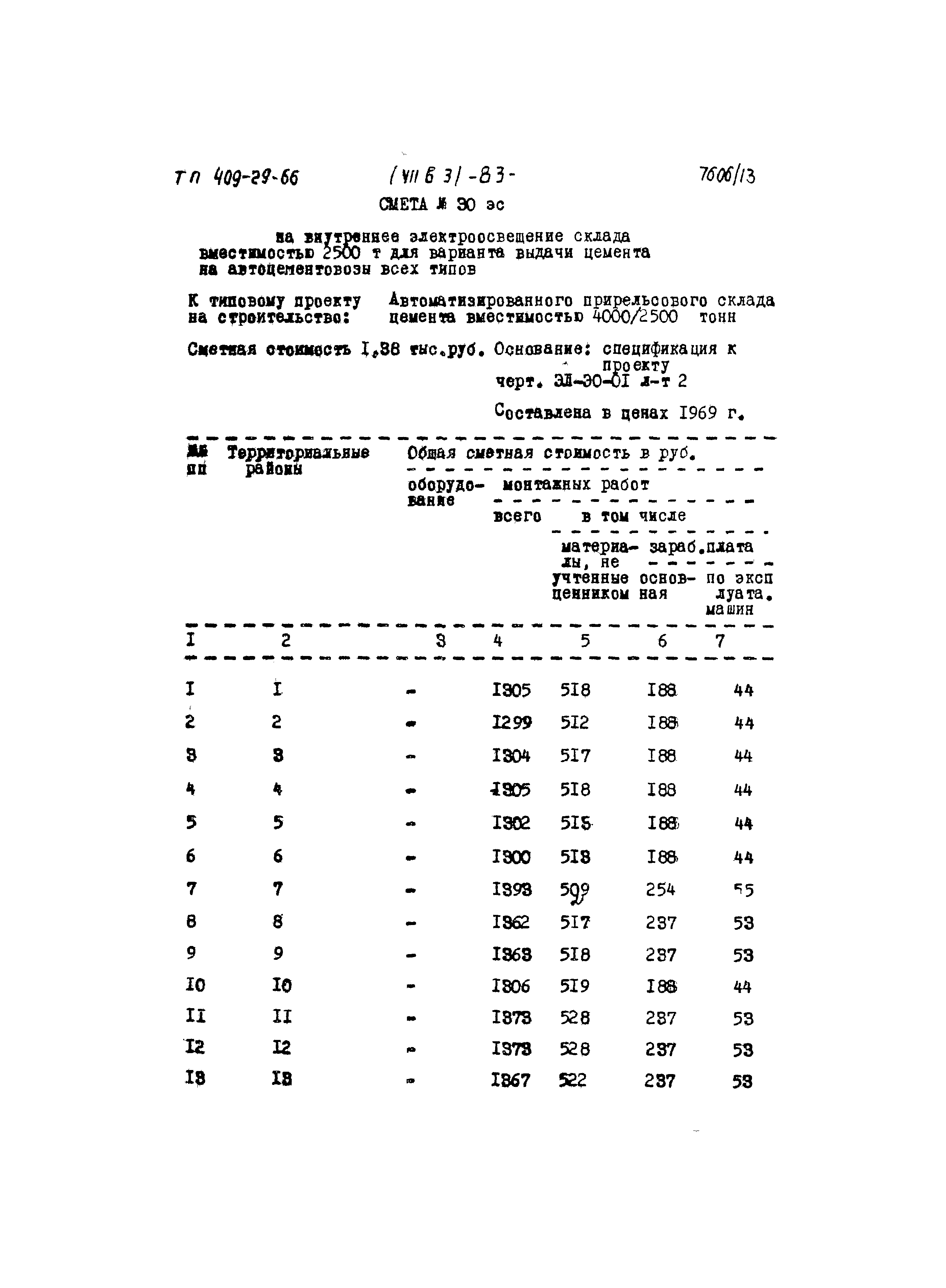 Типовой проект 409-29-66