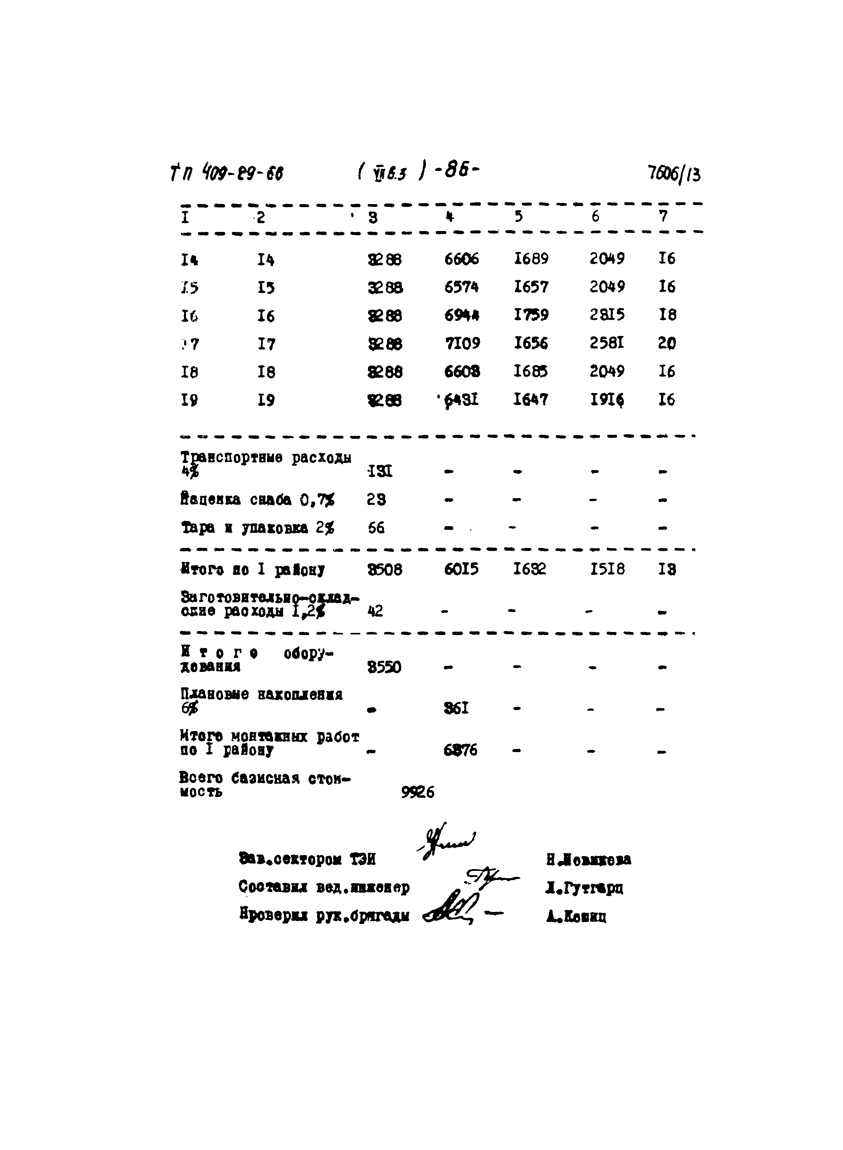 Типовой проект 409-29-66