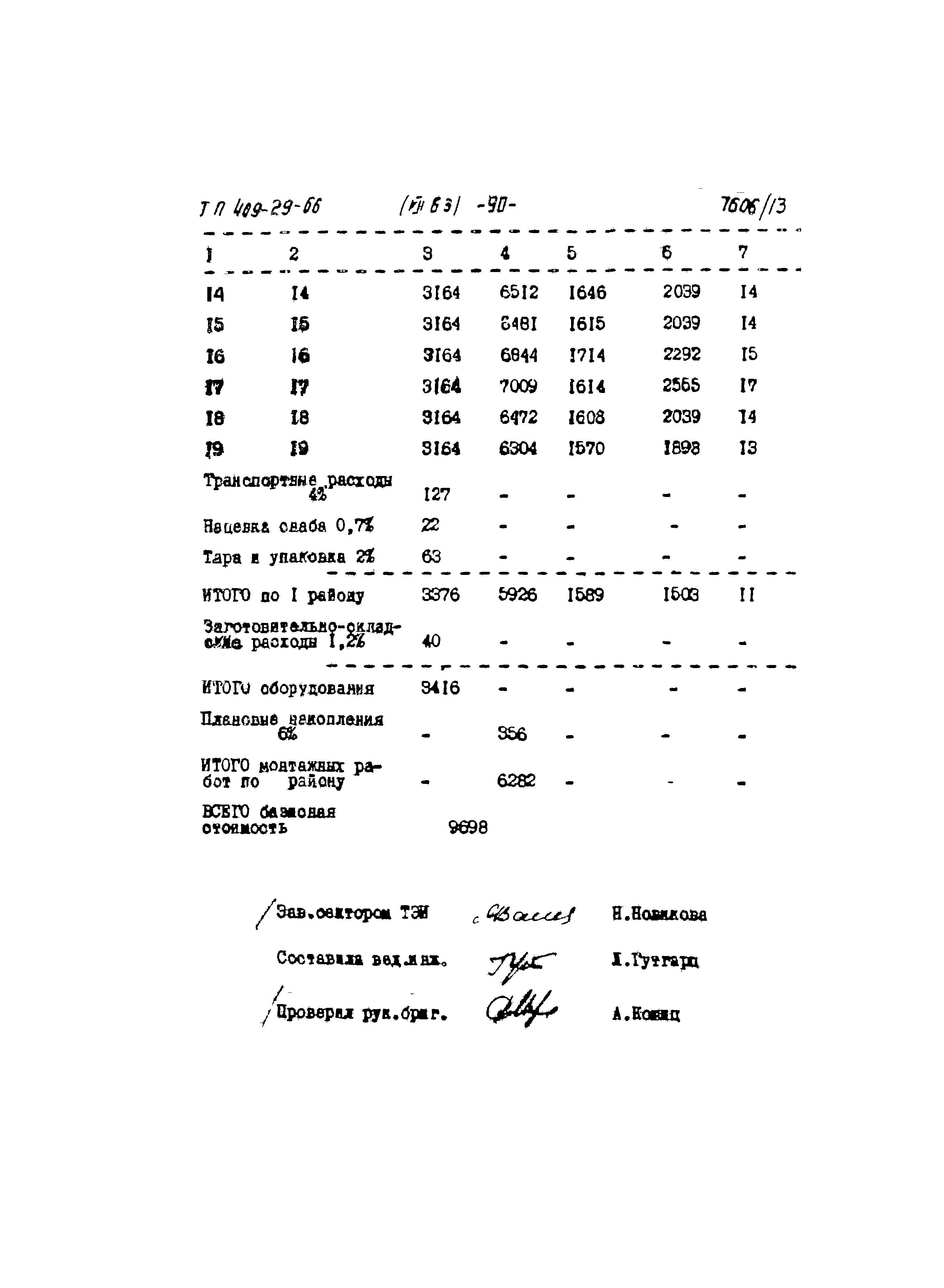 Типовой проект 409-29-66