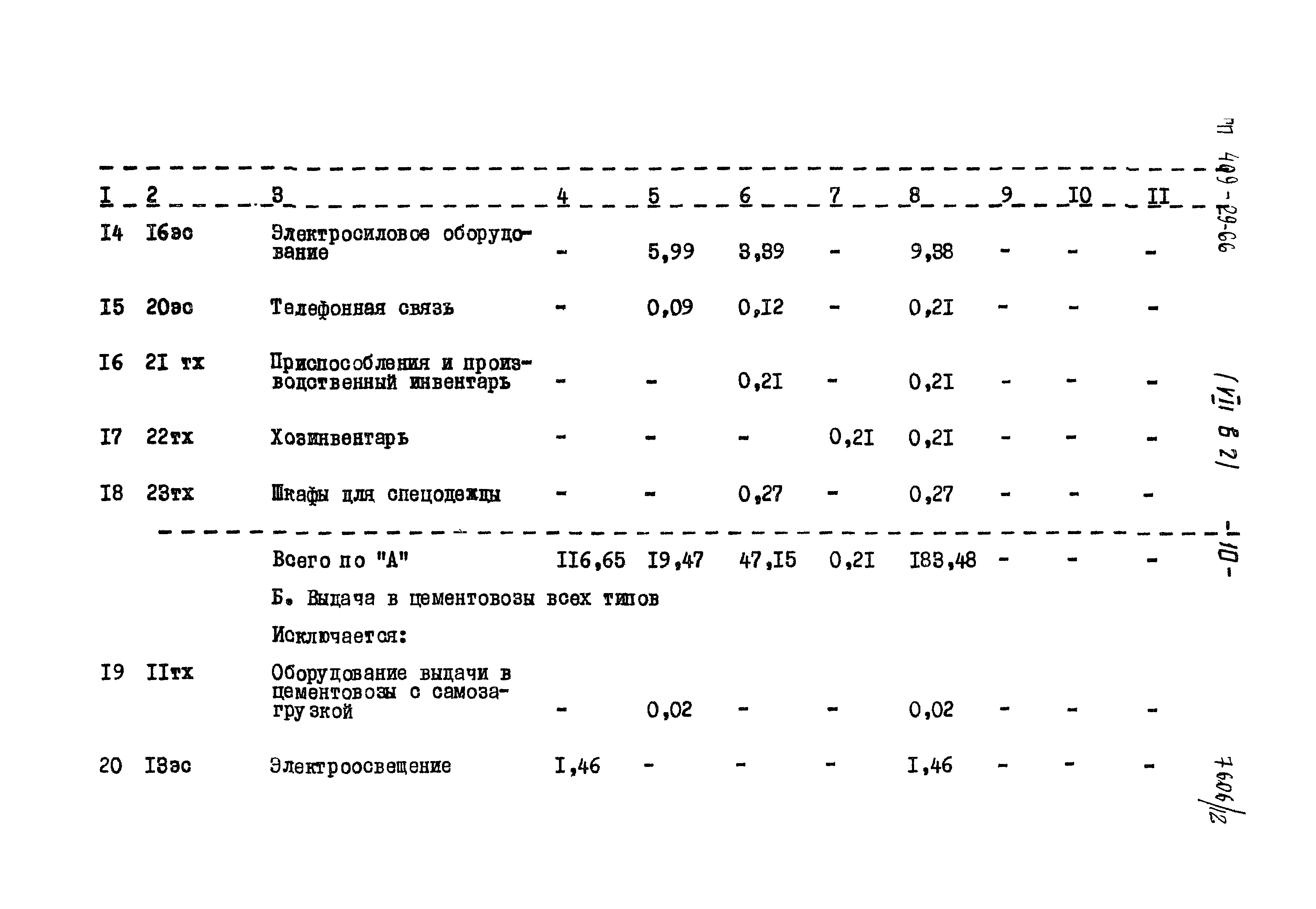 Типовой проект 409-29-66