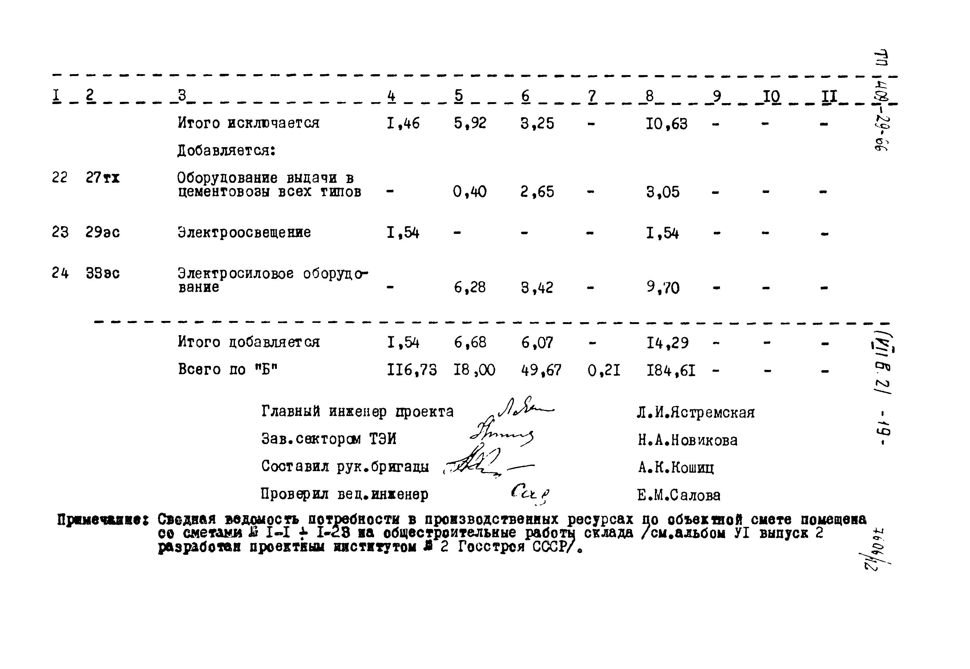 Типовой проект 409-29-66