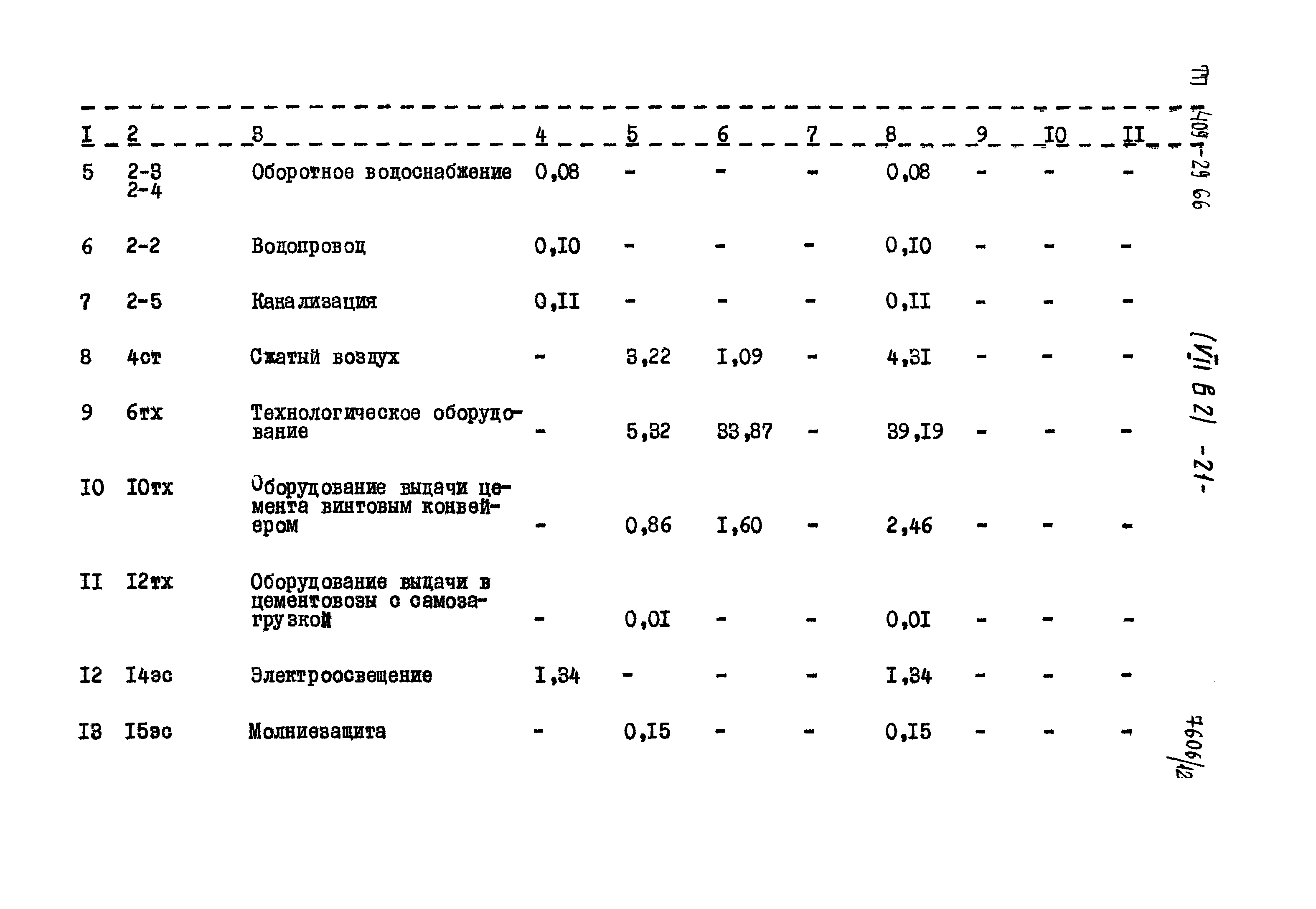 Типовой проект 409-29-66