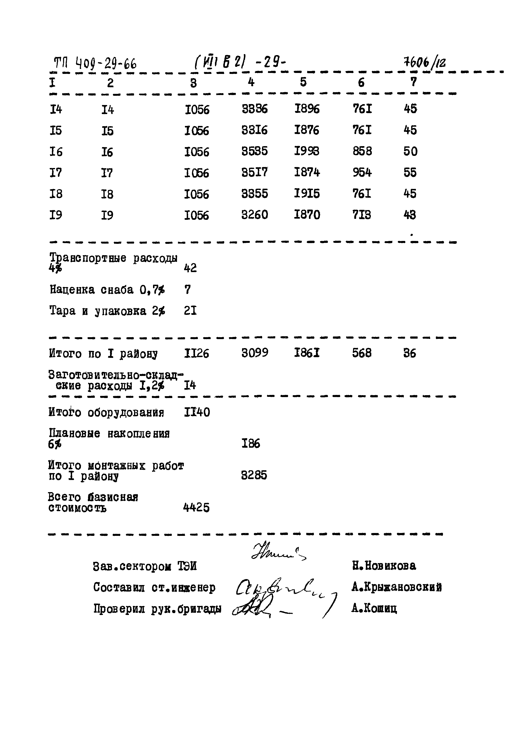 Типовой проект 409-29-66