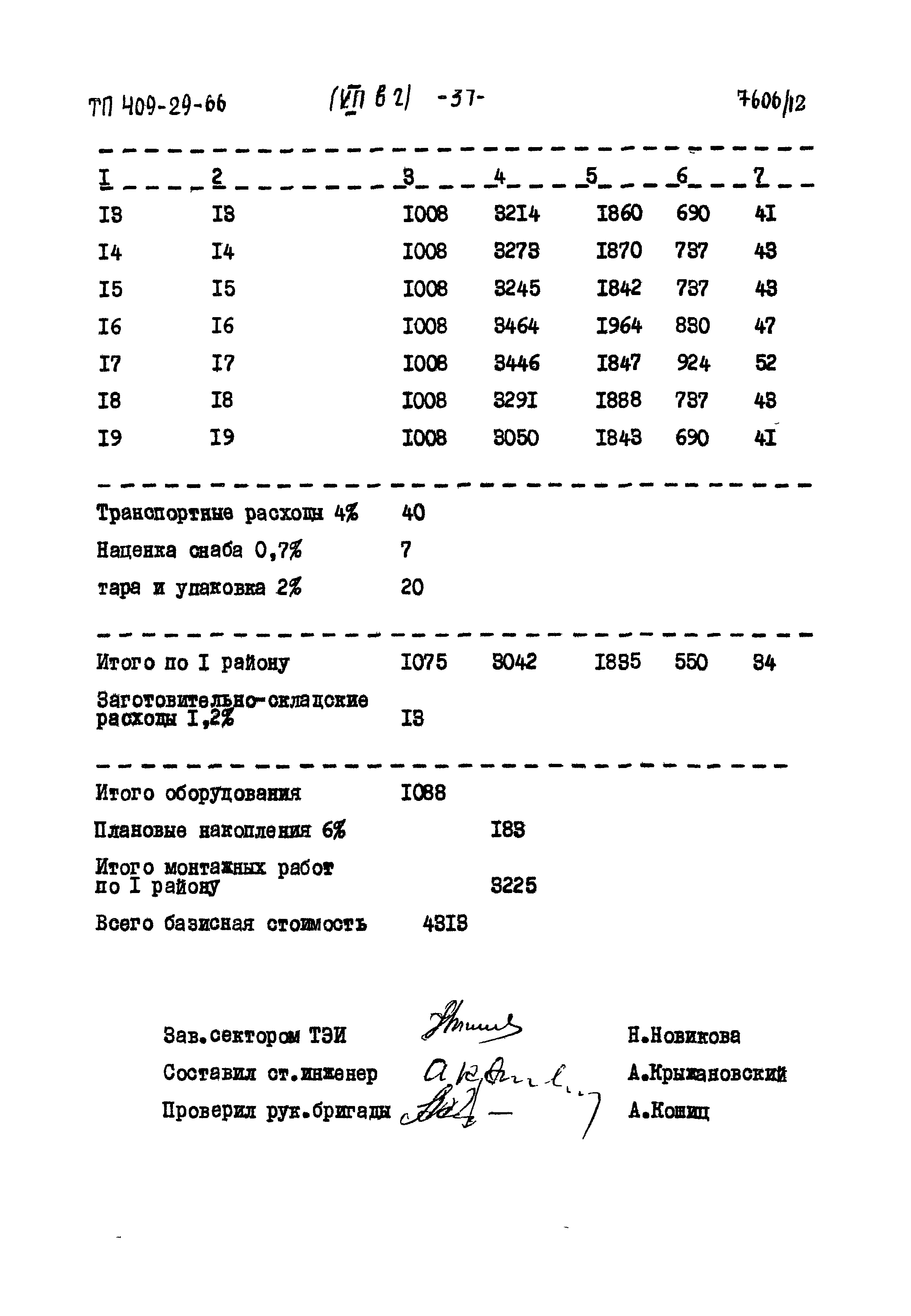 Типовой проект 409-29-66