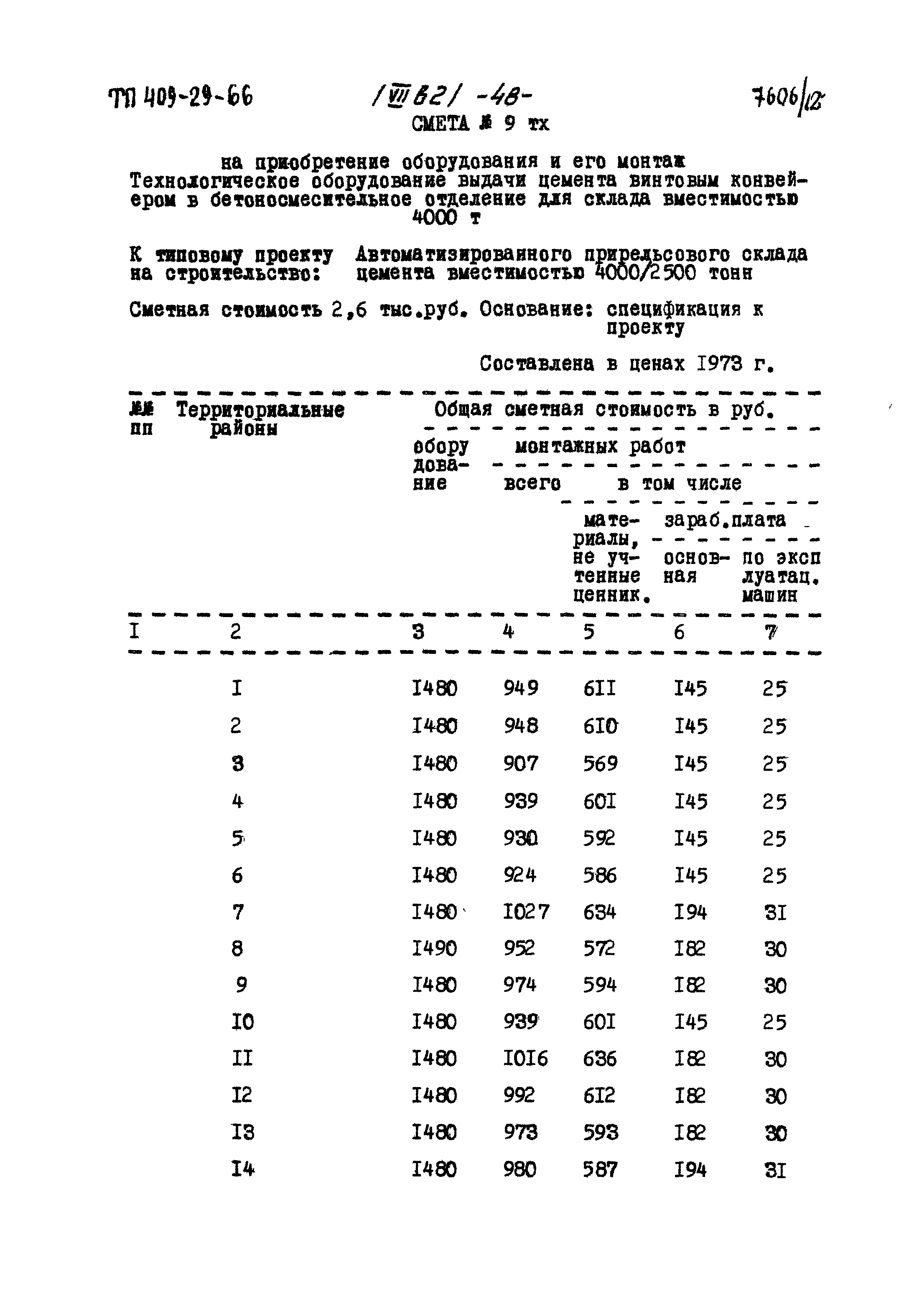 Типовой проект 409-29-66