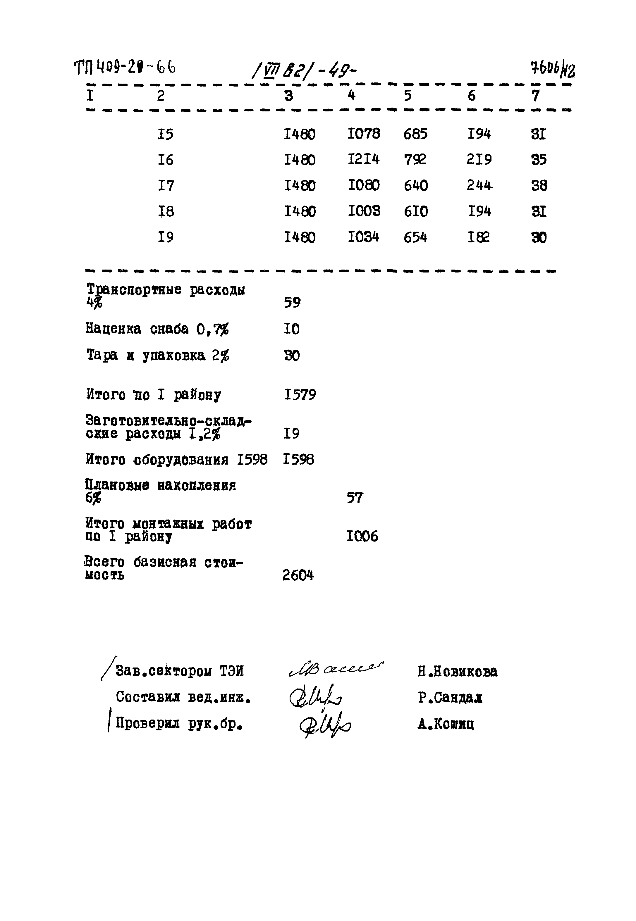 Типовой проект 409-29-66