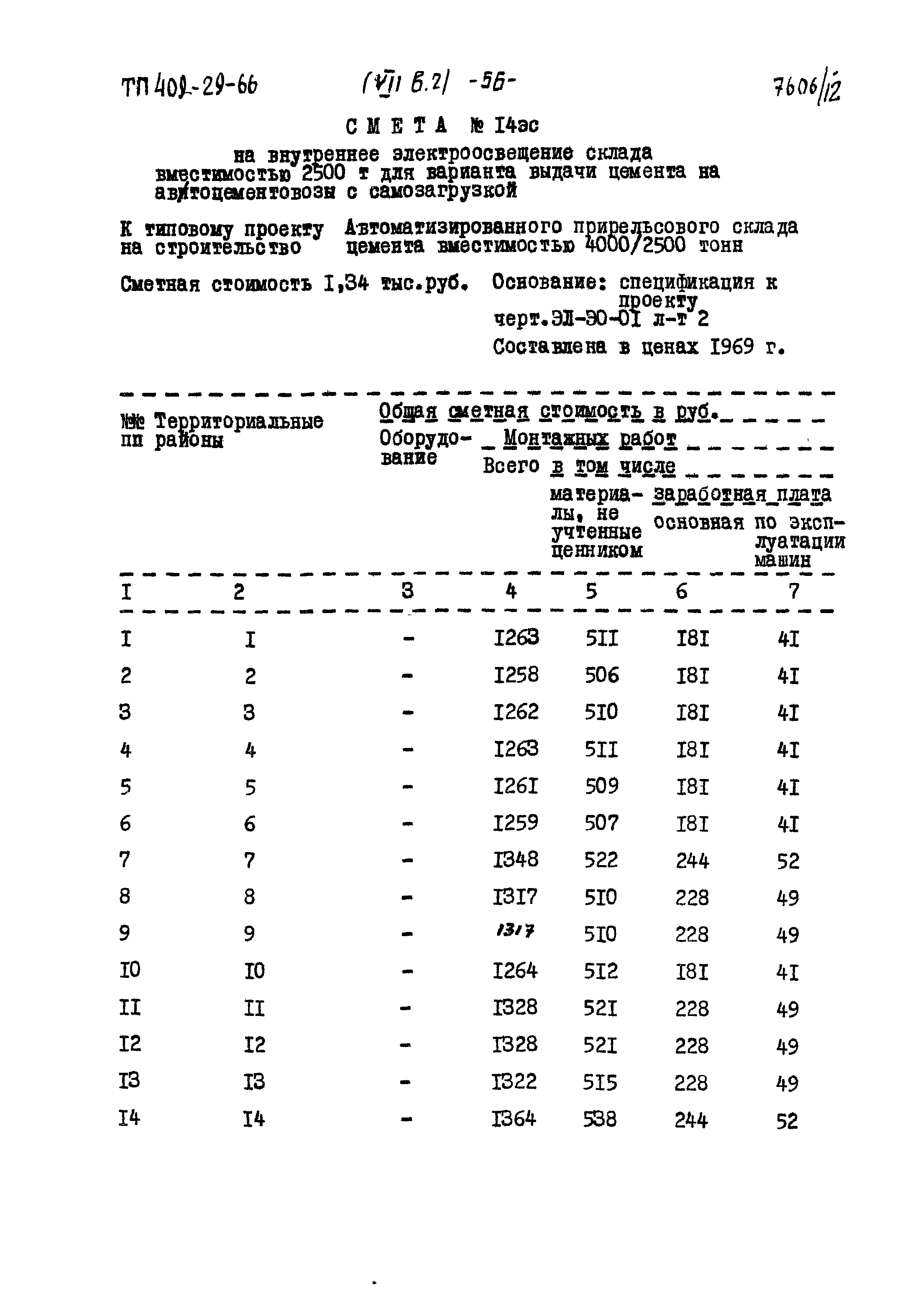 Типовой проект 409-29-66