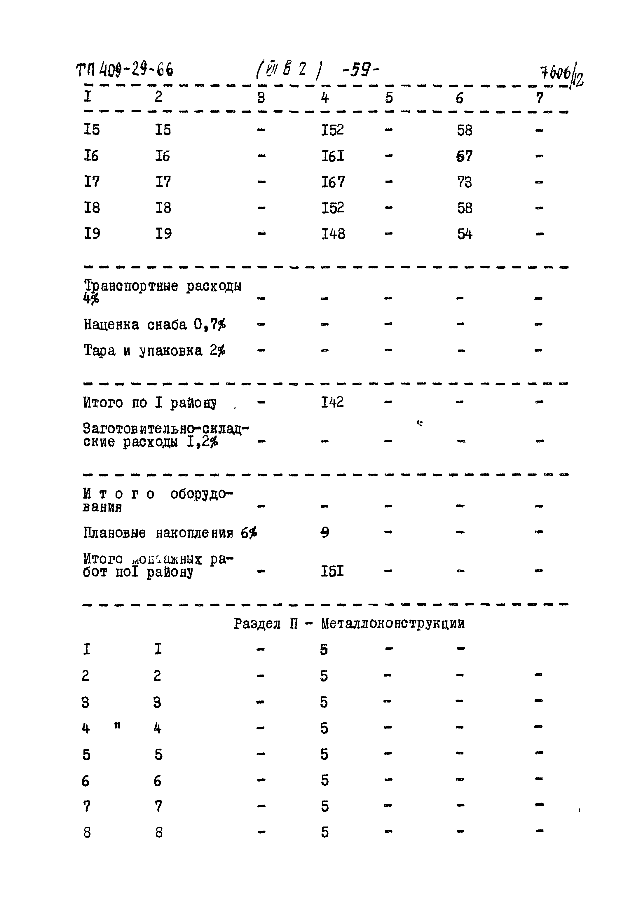 Типовой проект 409-29-66