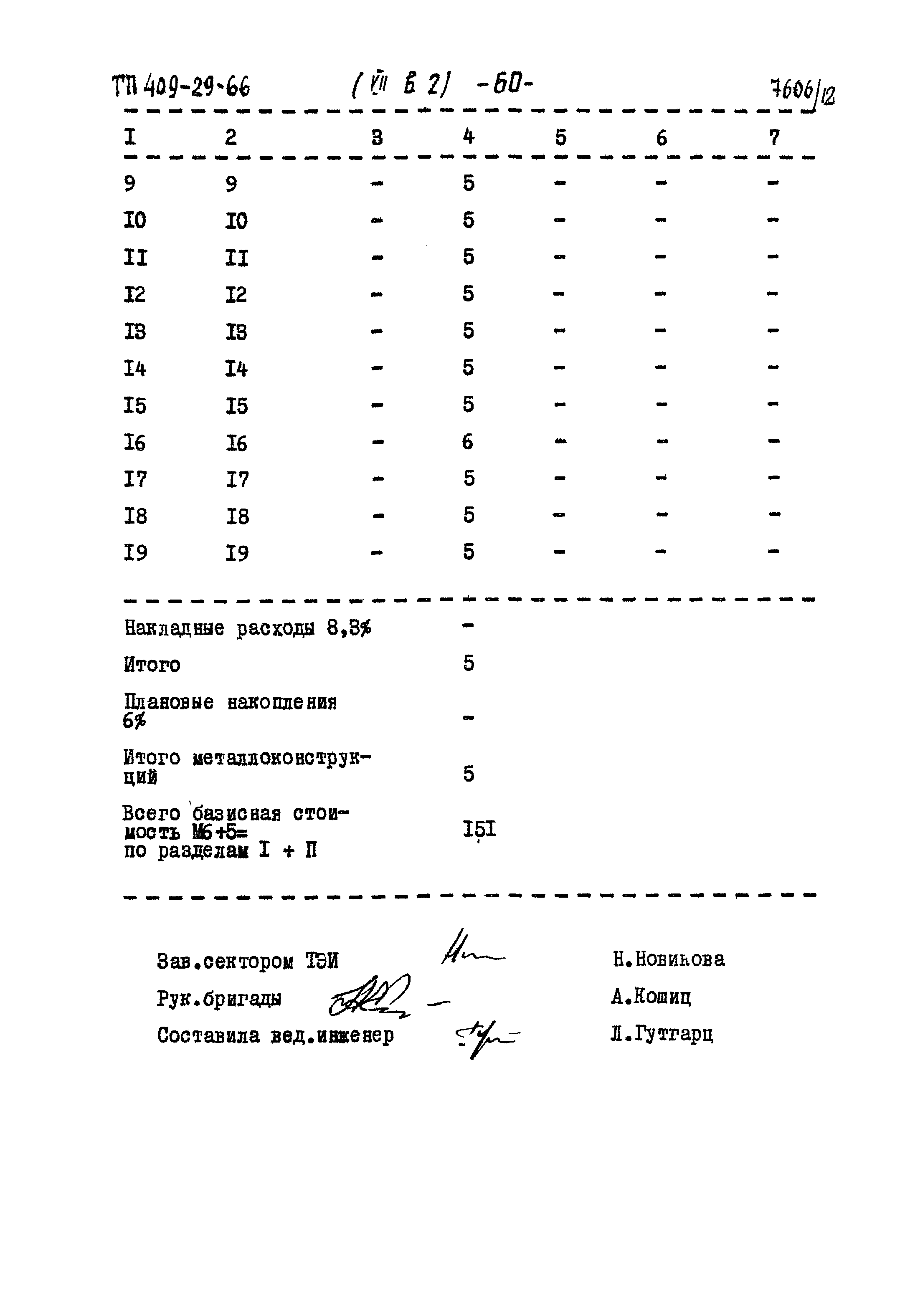 Типовой проект 409-29-66