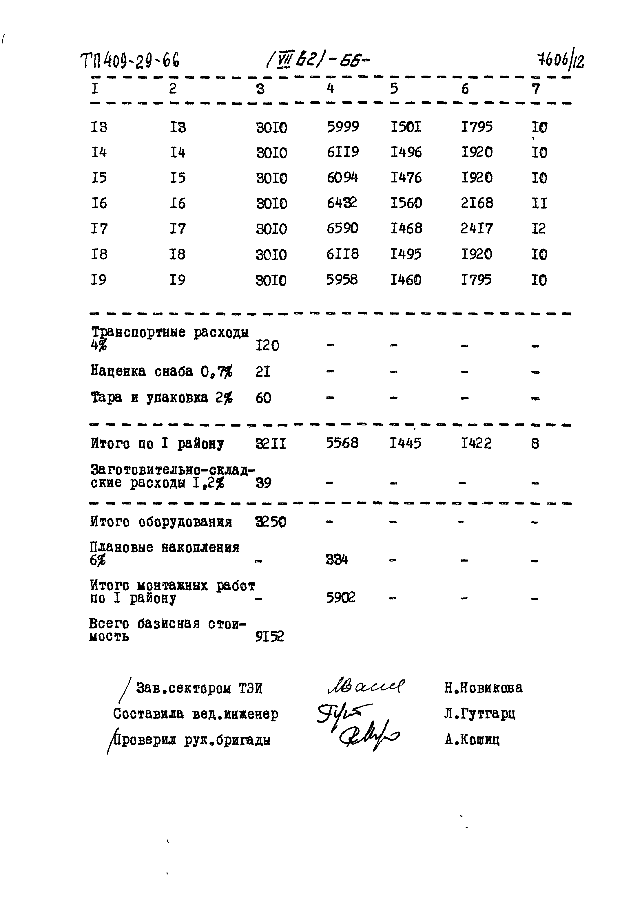 Типовой проект 409-29-66