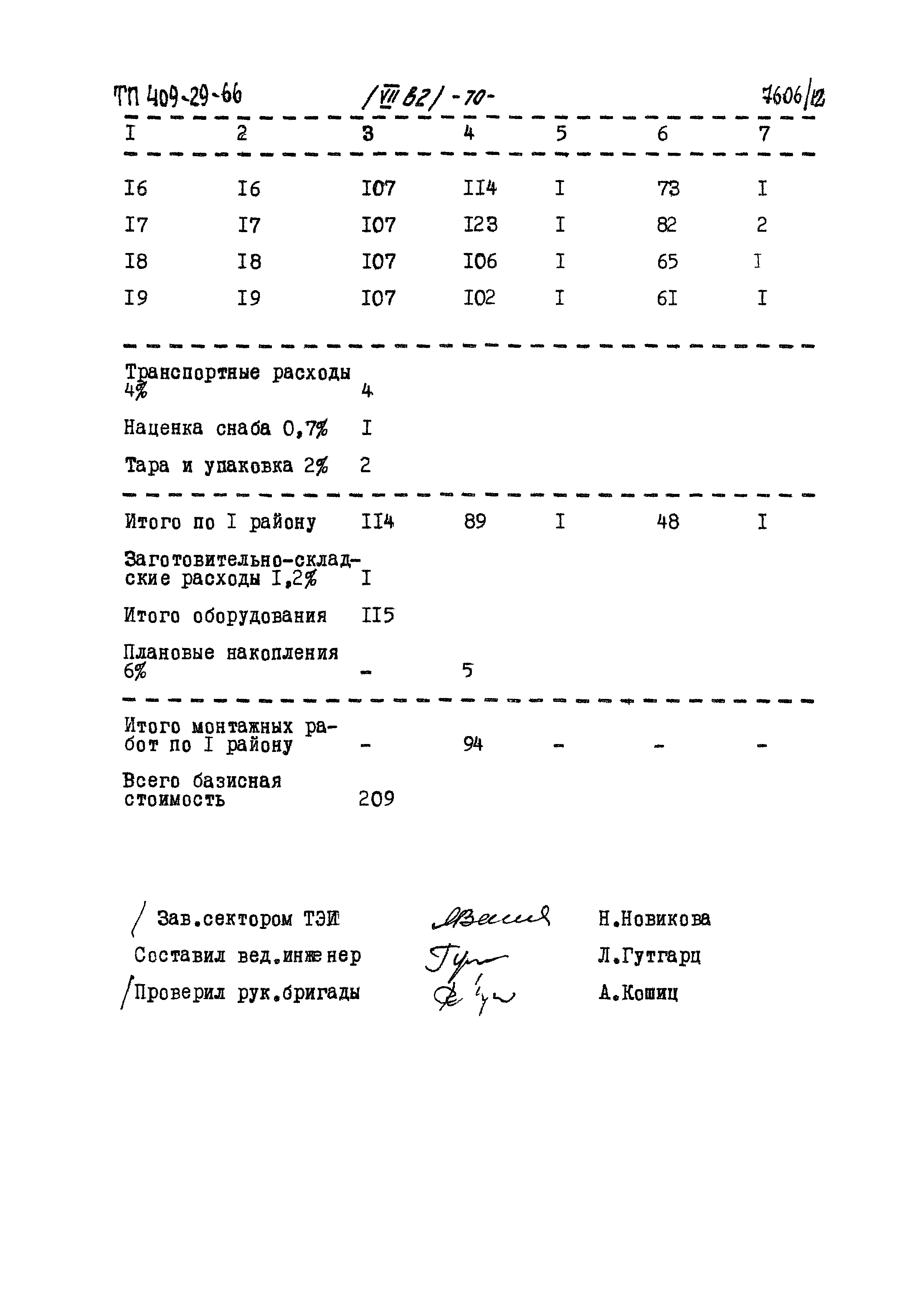 Типовой проект 409-29-66