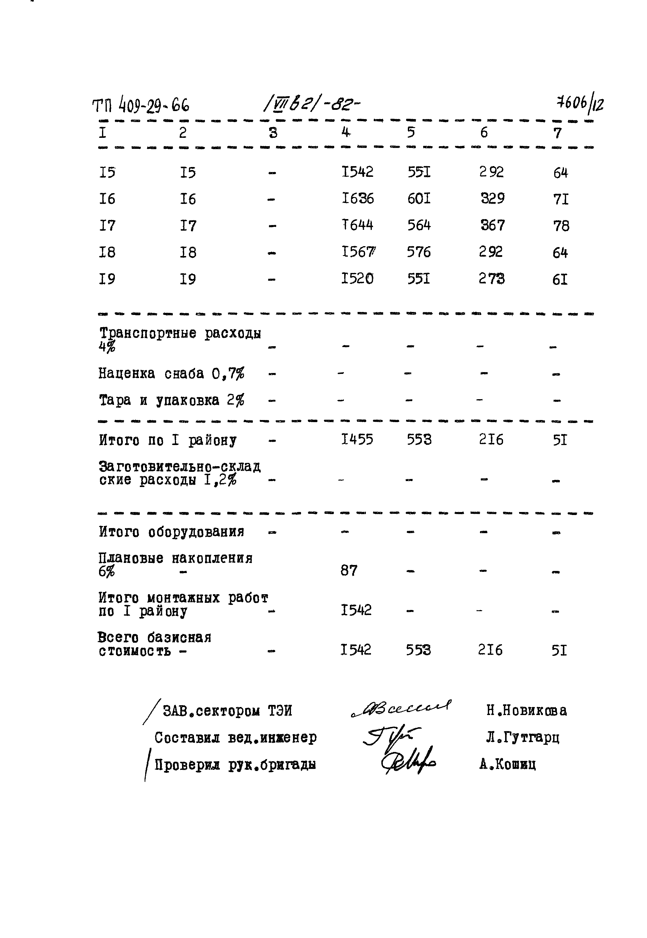 Типовой проект 409-29-66