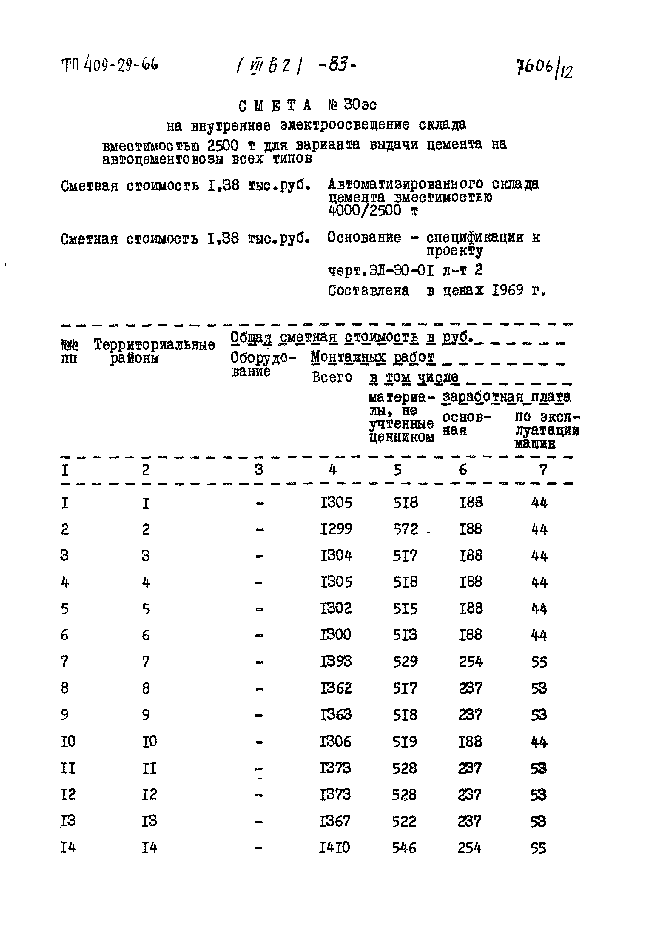 Типовой проект 409-29-66