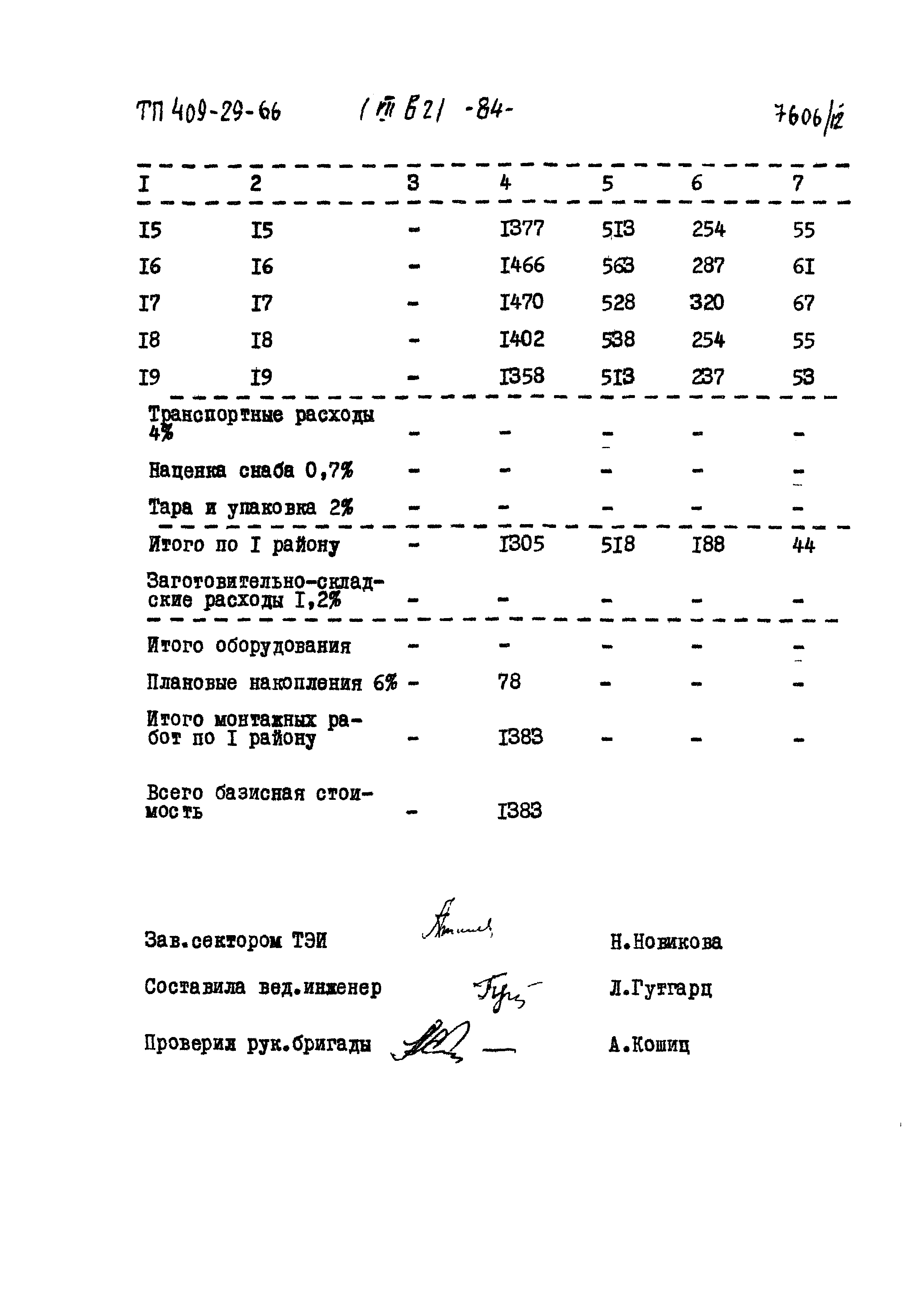 Типовой проект 409-29-66