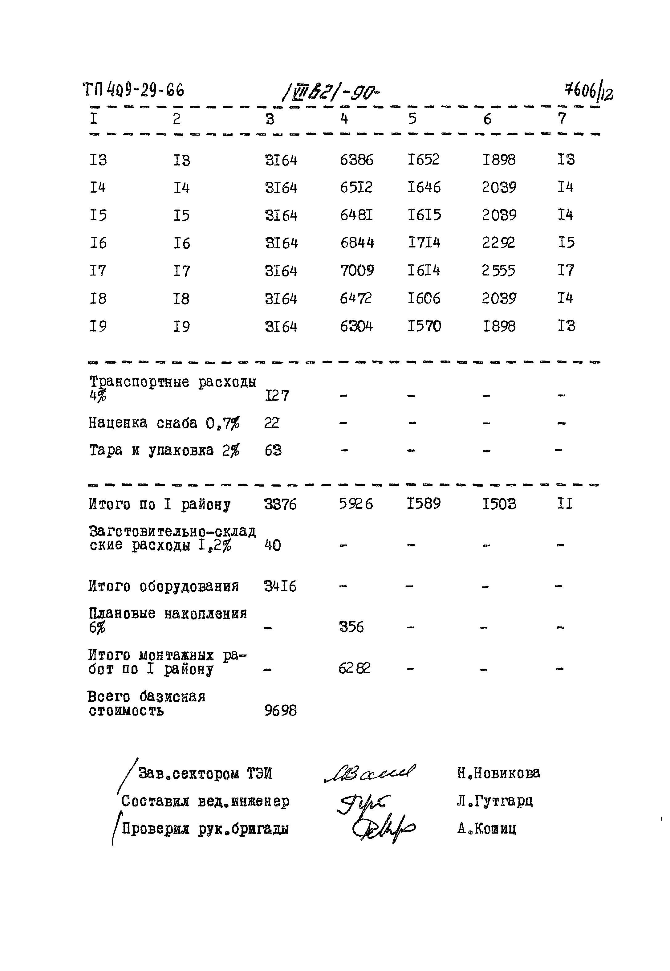 Типовой проект 409-29-66