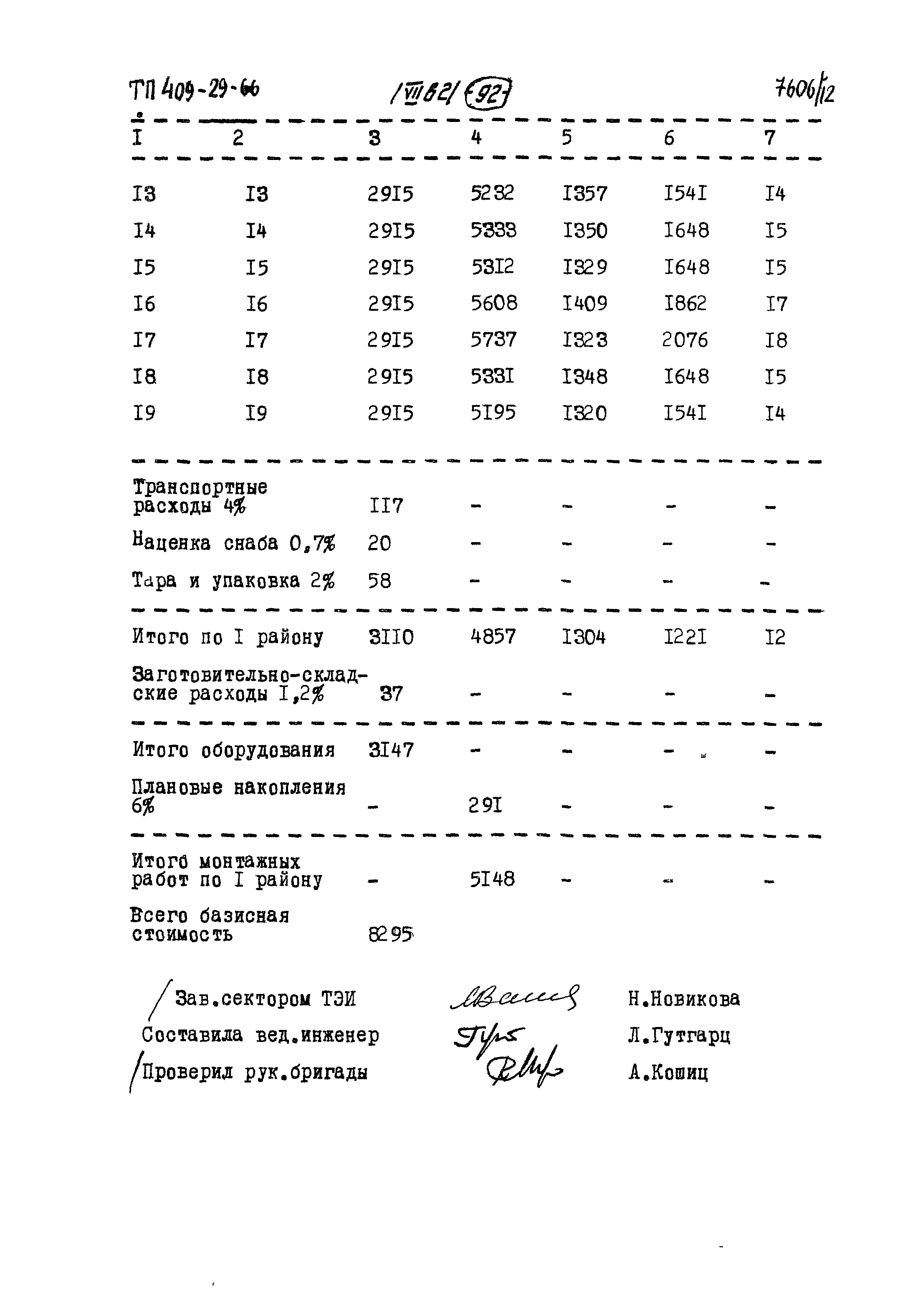 Типовой проект 409-29-66