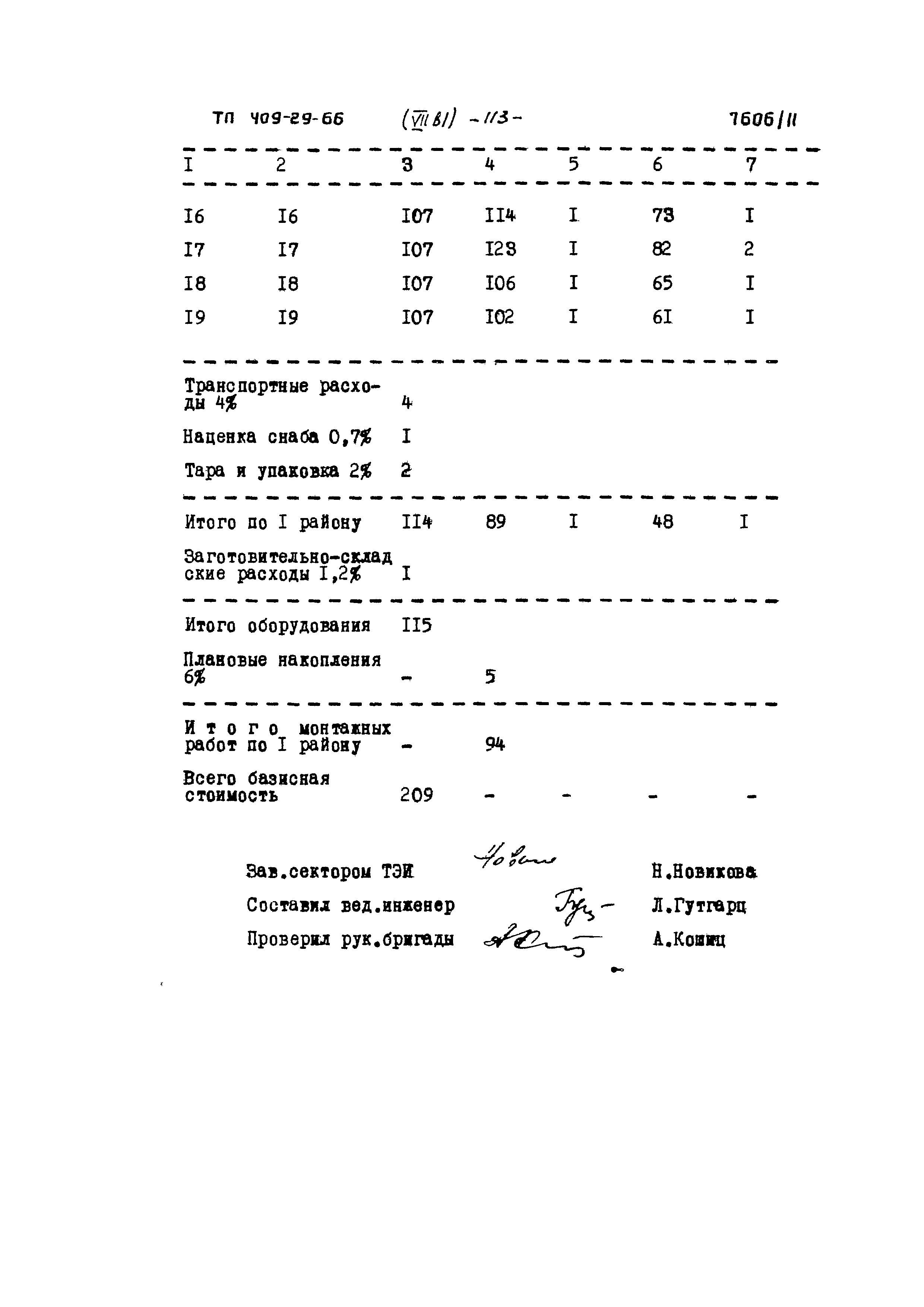 Типовой проект 409-29-66