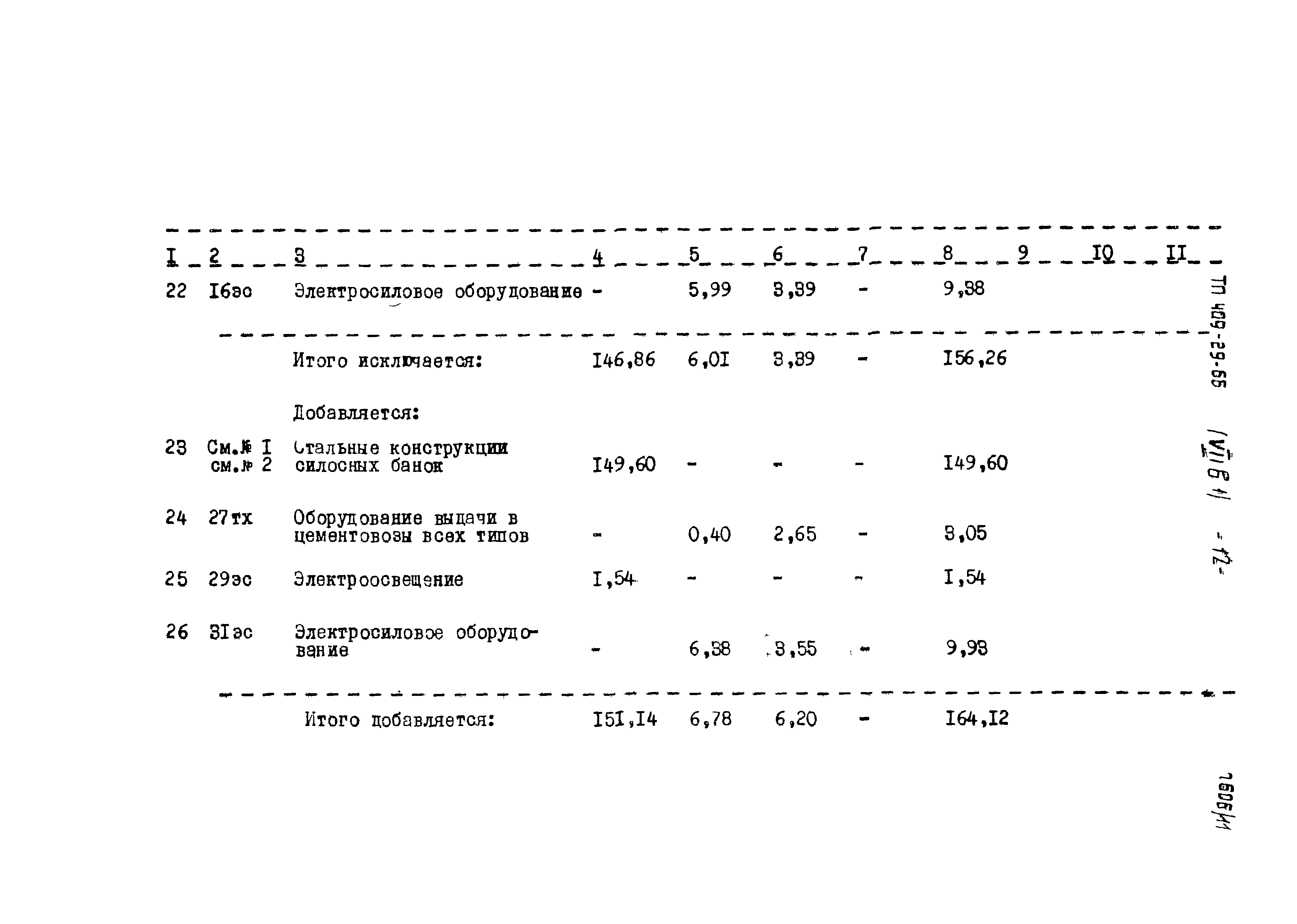 Типовой проект 409-29-66