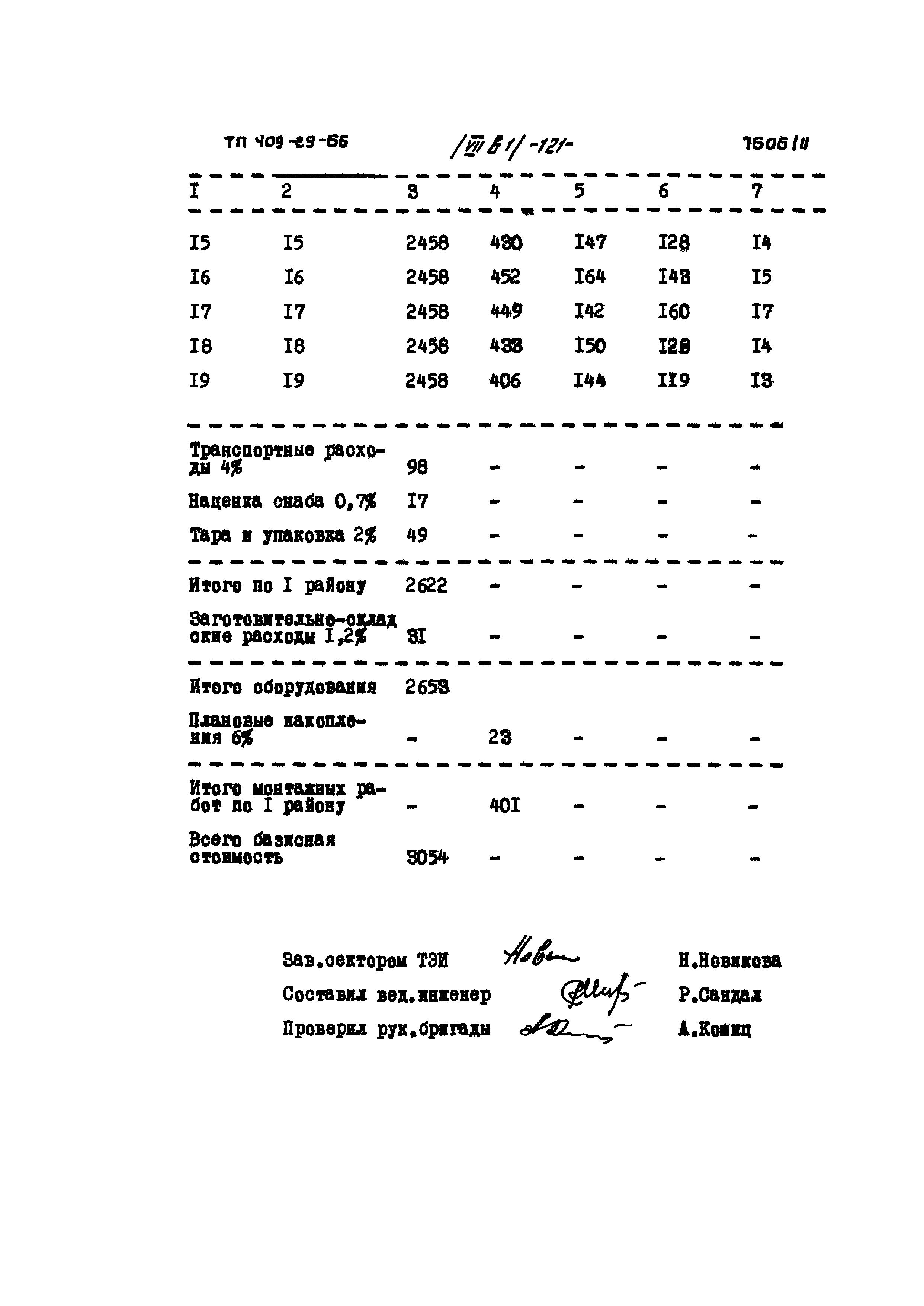 Типовой проект 409-29-66