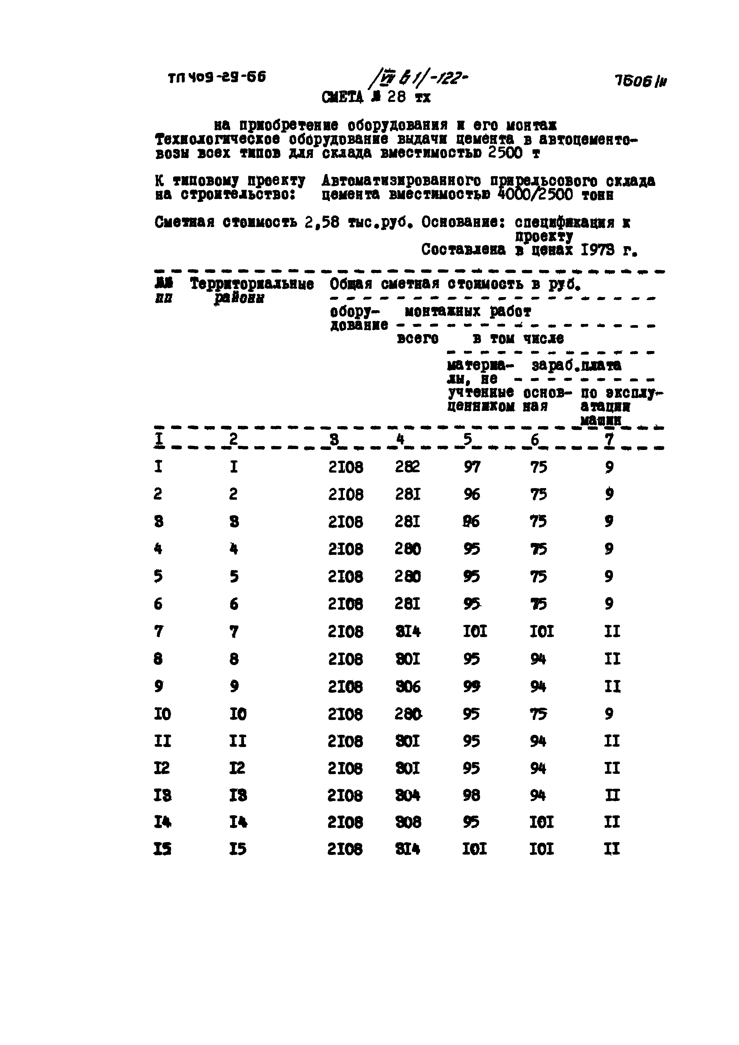 Типовой проект 409-29-66