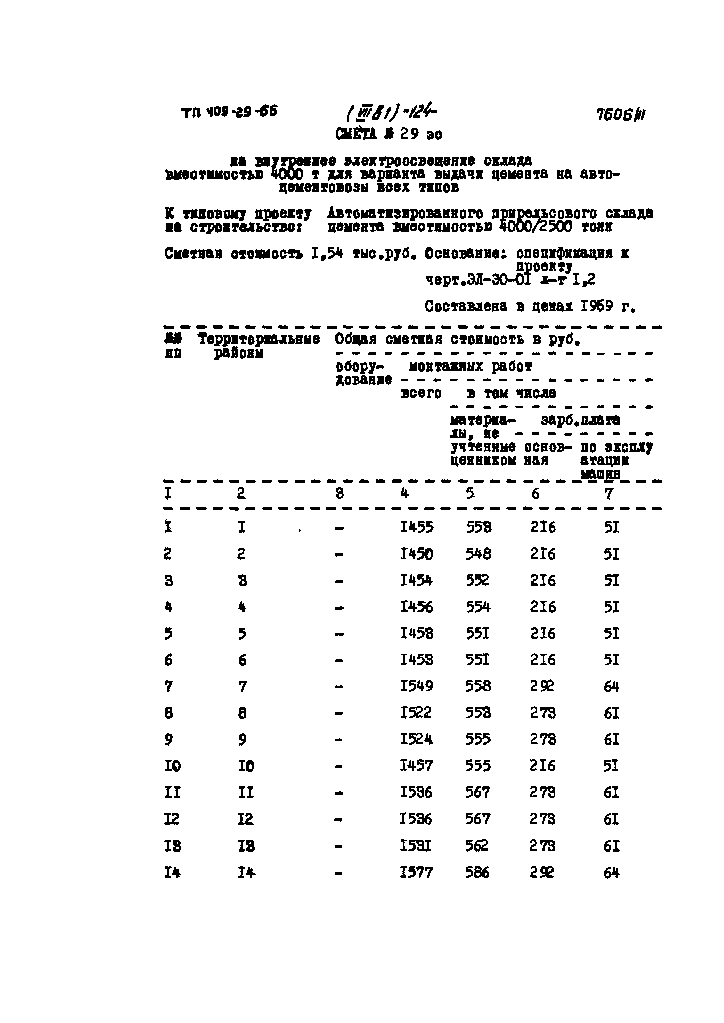 Типовой проект 409-29-66